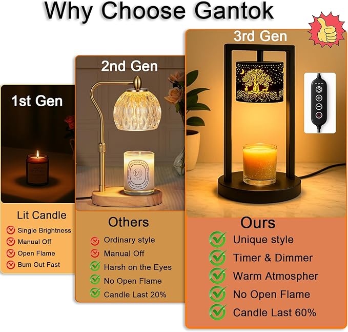 Candle Warmer Lamp with Timer Wax Melt Warmer for Scented Jar Candles Candle Lamp Warmer Gifts for Mom, House Warming Gifts New Home Office Dorm Room Fall Decor(Tree of Life)