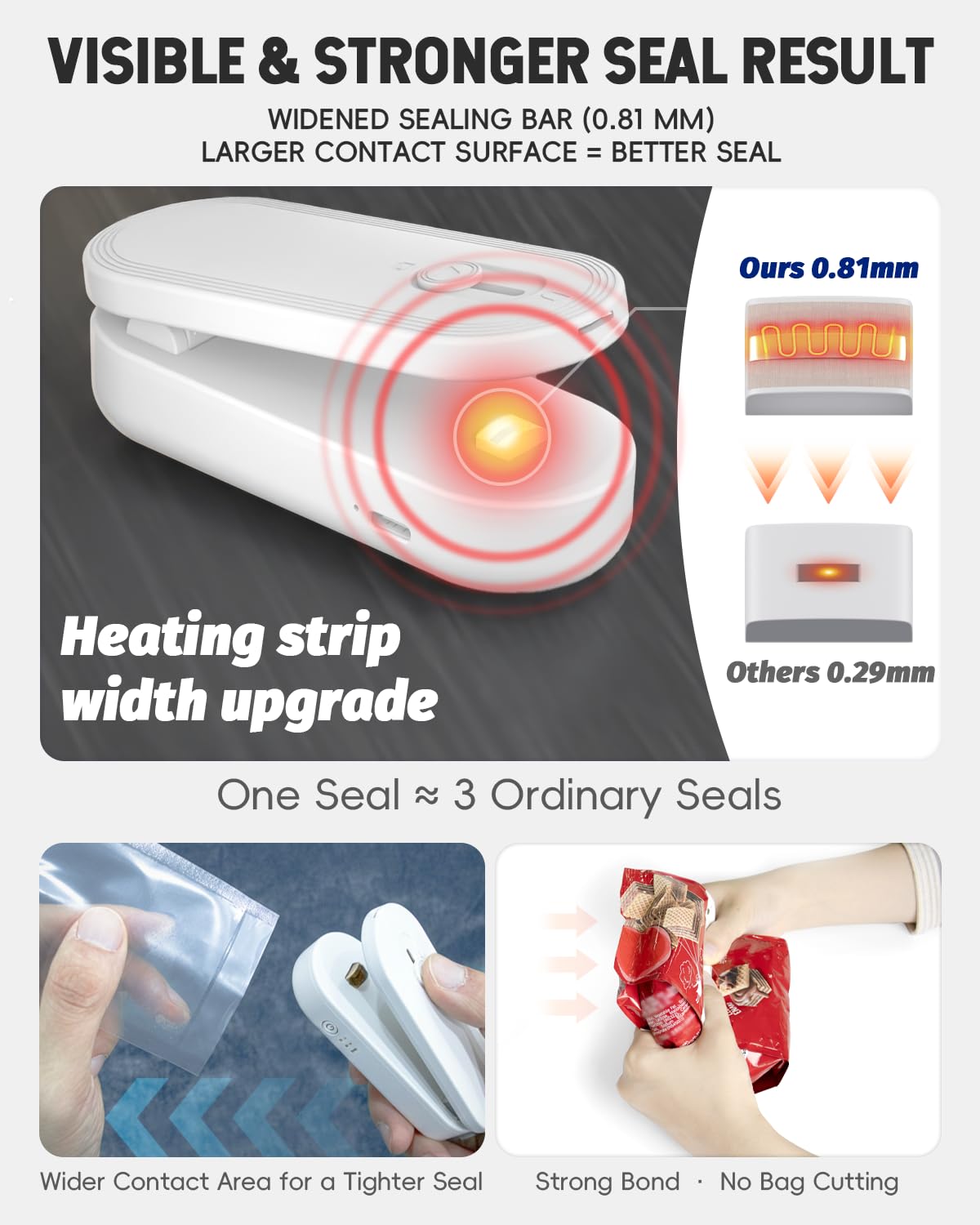Mini Bag Sealer with Cutter and Magnet, 1800mAh Rechargeable Bag Resealer Handheld, Portable Heat Sealer for Plastic Snack & Chip Bags, Upgraded, Gift for Women, Food Saver, Kitchen Storage (White)