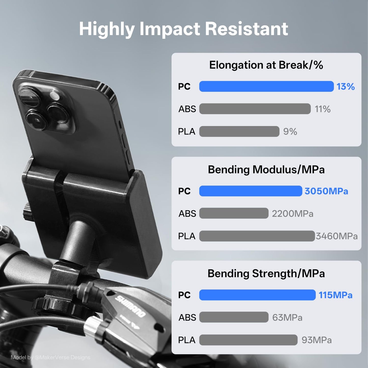 ANYCUBIC PC Filament 1.75mm, Tough and Long-Lasting Polycarbonate 3D Printer Filament, Accuracy +/- 0.02mm, Fit Most FDM 3D Printer, 1KG Spool, Black
