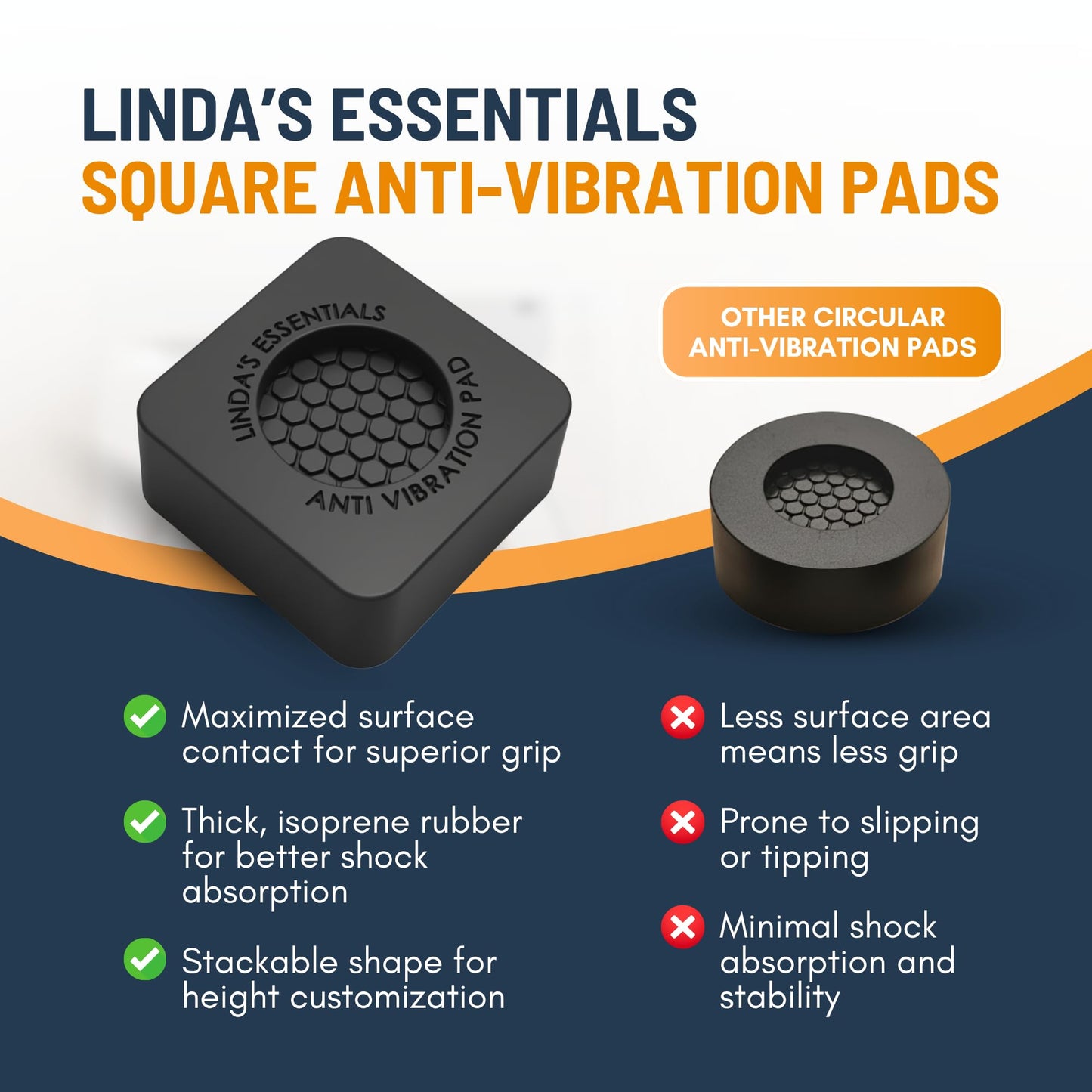 Anti Vibration Pads for Washing Machine and Dryer (Set of 4) - Washer Anti Vibration Pads with HexiGrip™ - Washing Machine Accessories & Leveling Pads - Vibration Dampening Mat