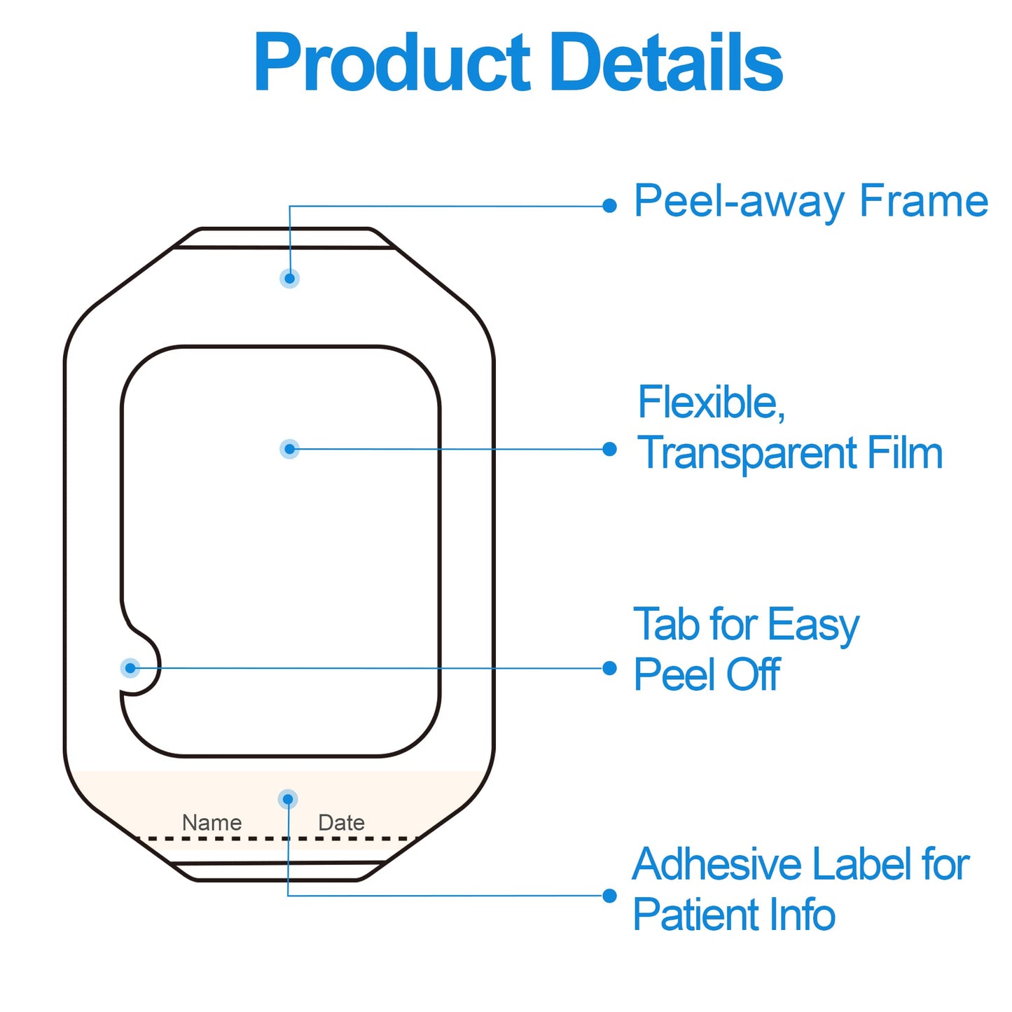 LotFancy Transparent Film Dressing, 2.37" x 2.75", 110PCS, Waterproof Wound Cover, Sterile Adhesive Clear Bandage for Tattoo Aftercare, IV Catheters, Post-Surgical Showering, Medical Devices