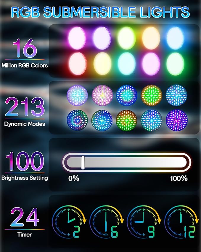 PRIORARE 22W Underwater Pool Lights, 5V Submersible Pool Light for Above Ground Inground Swimming Pools with APP Control Magnetic Led Pool Lights RGB Dimmable Timer IP68 Waterproof Music Sync