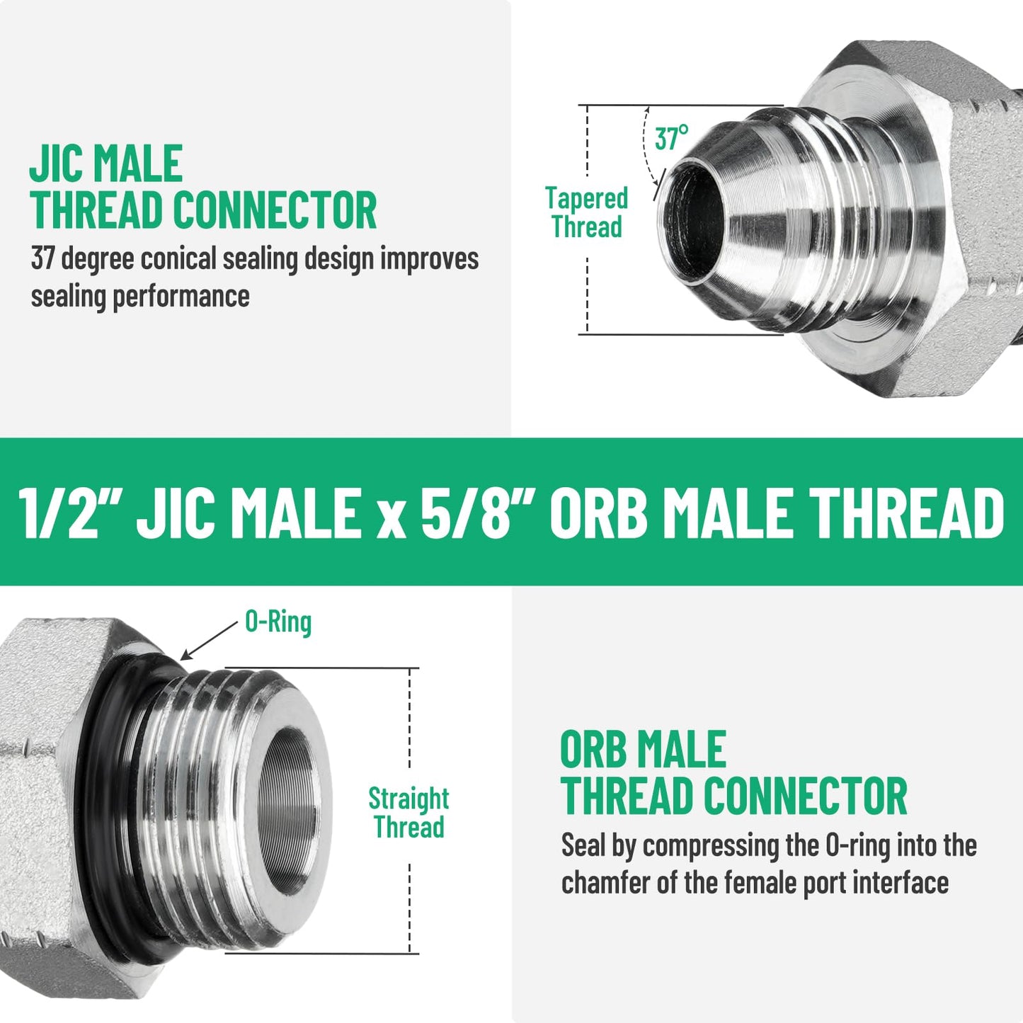 Racewill 10 Pack Hydraulic Hose Adapter Fittings: 1/2" JIC 37° Male x #10 SAE/ORB Male, Straight Tube Fitting Kits with Protection Cover