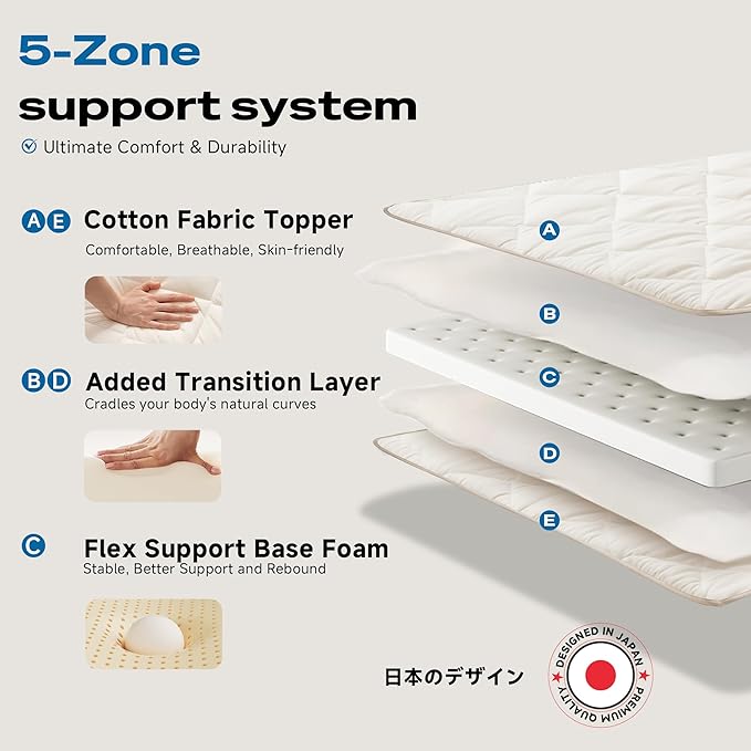 Aircliff Japanese Floor Futon Mattress Queen Size, Roll Up Tatami Mat, Sleeping Pad, Shikibuton, CertiPUR-US Certified Foam Floor Bed Mattress for Sleeping, Dormitory, Guest Bed, Designed in Japan