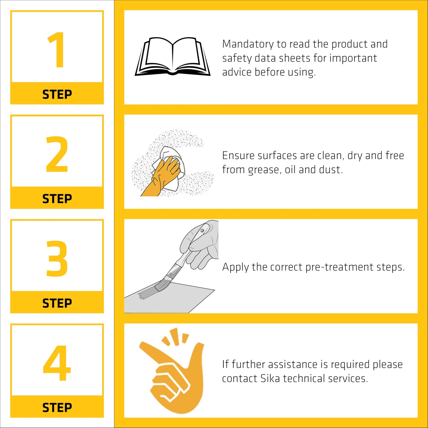 SIKA Sikaflex-291, Black, Fast Cure Marine Adhesive and Sealant, Polyurethane for Boats, Waterproof, Paintable, 10.1 fl. oz Cartridge