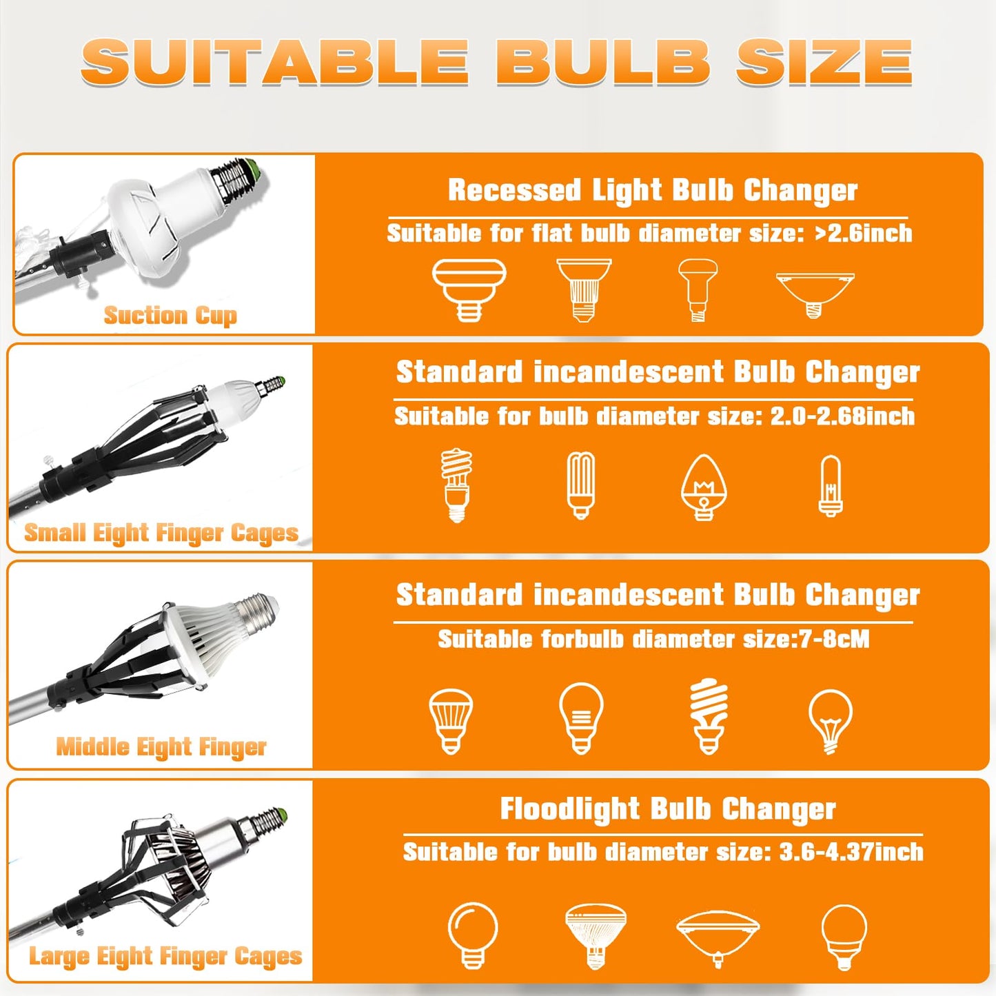 Femitu 12FT Light Bulb Changer for High Ceilings, Aluminum Extension Pole with Suction Cup & 3 Cage Attachments, Light Bulb Removal Tools for Recessed Lights and Standard Bulbs
