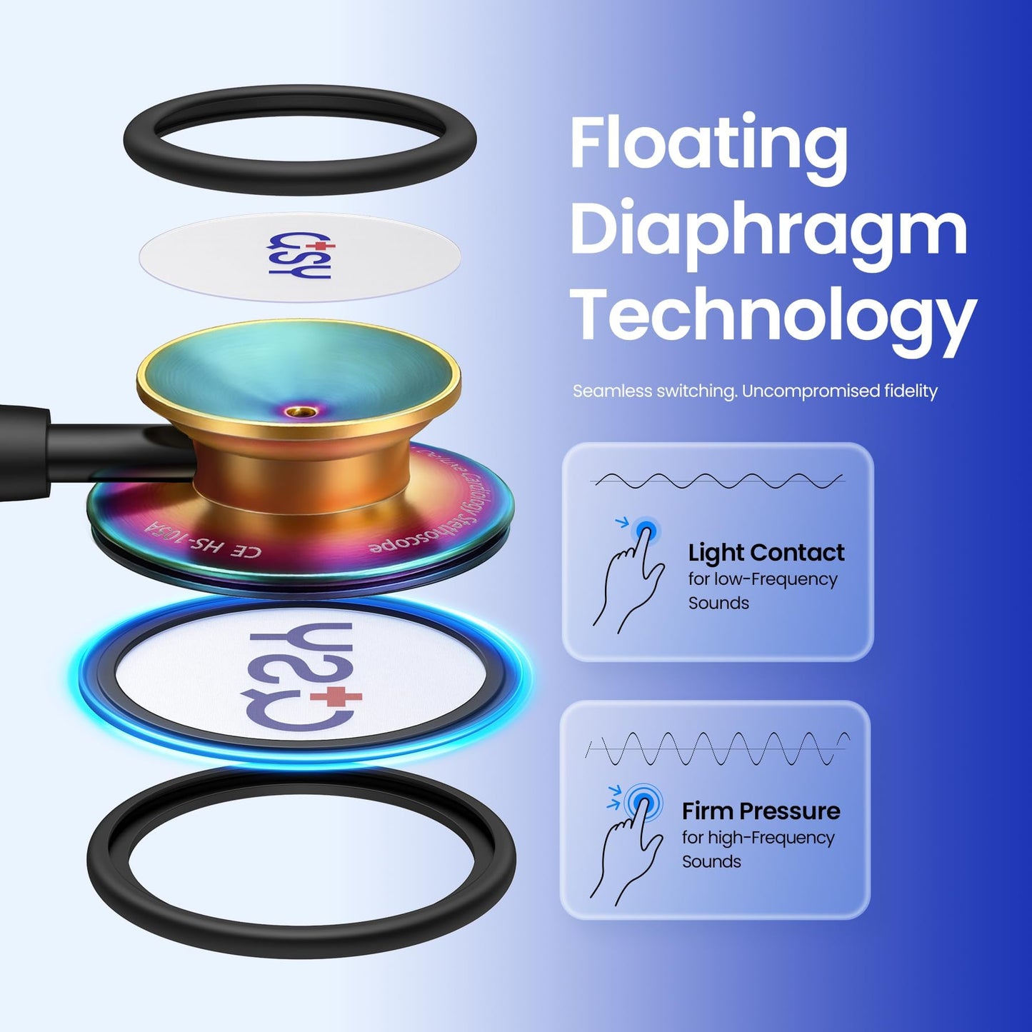 Stainless Steel Stethoscope, Dual-Frequency Chest Piece, Bell & Diaphragm & Pediatric Diaphragm, Noise-Reducing Silicone Ear Tips, Ideal for Doctors, Nurses, Students Use