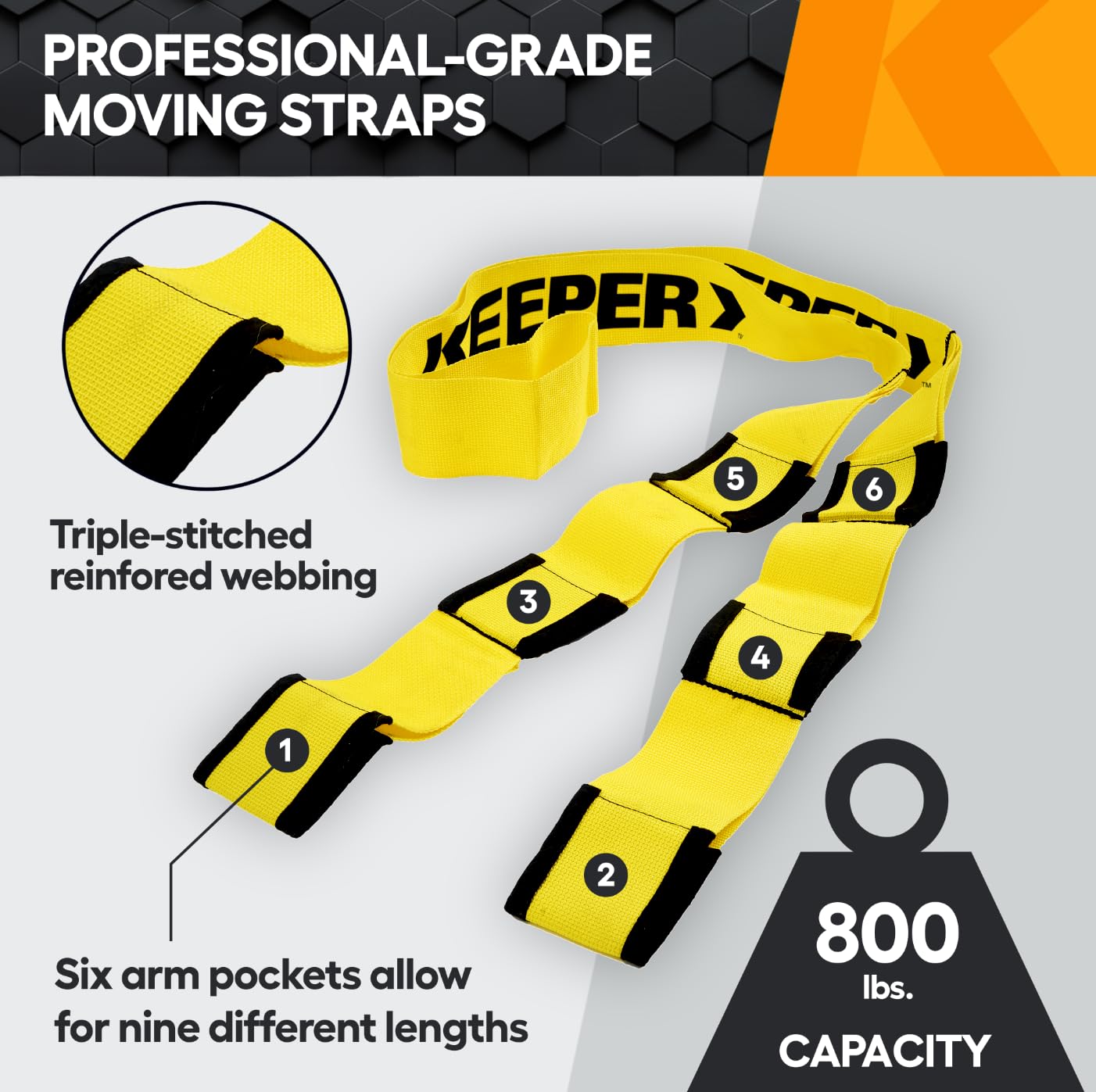 KEEPER Two Person Adjustable Lifting and Moving Straps with 800 lbs WLL, Ergonomic Design, for Safe, Scratch-Free Moving