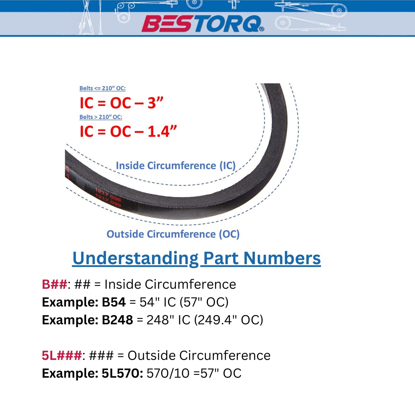 BESTORQ B300 V-Belt, Classic Wrapped Rubber X3 V-Belt, Black, 301.4" Outside Circumference x .66" Width x .43" Height, Pack of 4