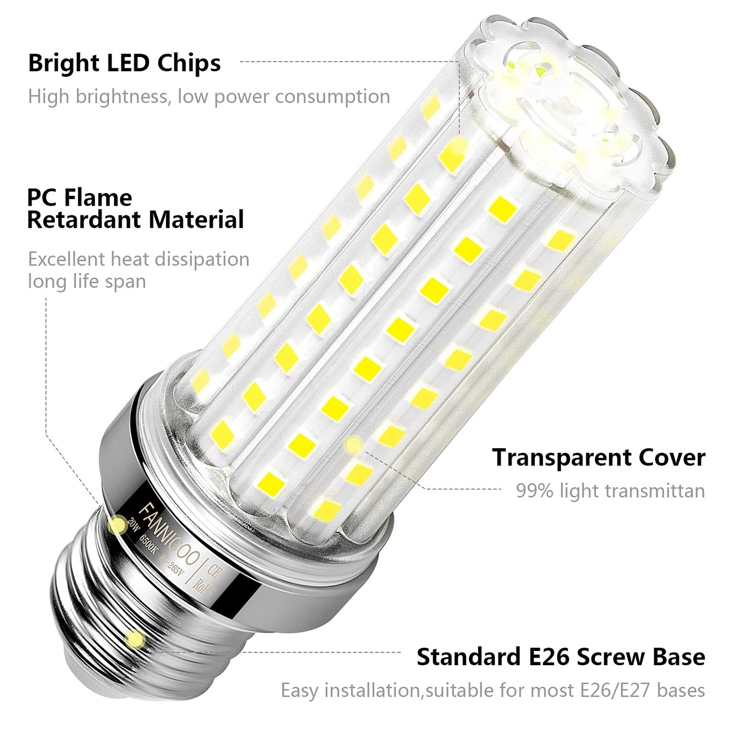 FanNicoo LED Corn Light Bulb 150W Equivalent 2500 Lumen 6500K Cool Daylight White 20W E26/E27 Base Non-dimmable Ceiling Fan Corn Lighting for Home Garage Warehouse Indoor LED Corn Bulbs Pack of 4