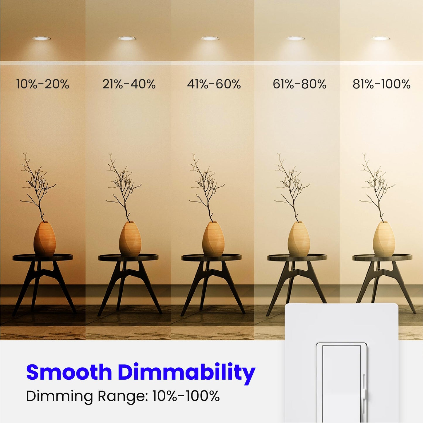 Feit Electric BR30 LED Light Bulb, 65W Equivalent, Dimmable, 650 Lumens, E26 Standard Base, 2700K Soft White, 90 CRI, Recessed Can Light Bulbs, 22-Year Lifetime, BR30DM/927CA/4, 4 Pack