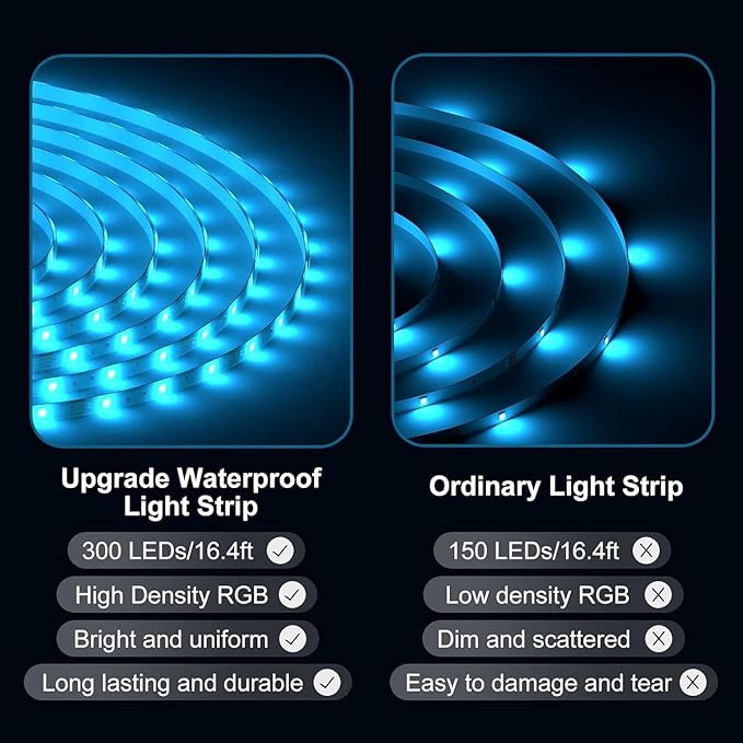 DAYBETTER Waterproof LED Light Strips 66ft, Outdoor LED Strip Lights Color Changing 5050 RGB LED Strip Lights with Remote Control, LED Lights for Indoor Outdoor Use, IP65 (2 Rolls of 33ft)