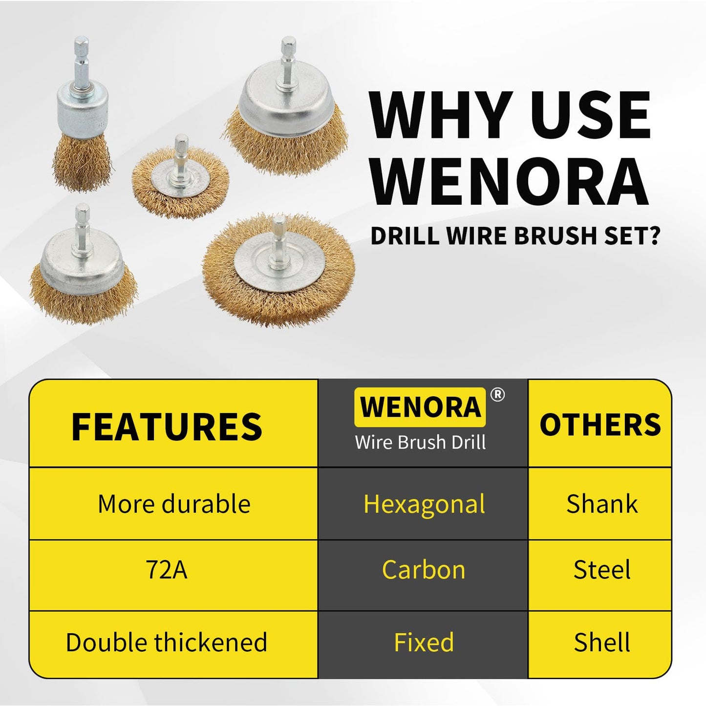 WENORA 30 Pack Wire Brush Wheel for Drill, Brass Wire Brush for Drill, 1/4 Inch Hex Shank, Wire Brush Drill Bit, Wire Cup Brush for Rust Removal, Wire Brush Drill Attachments
