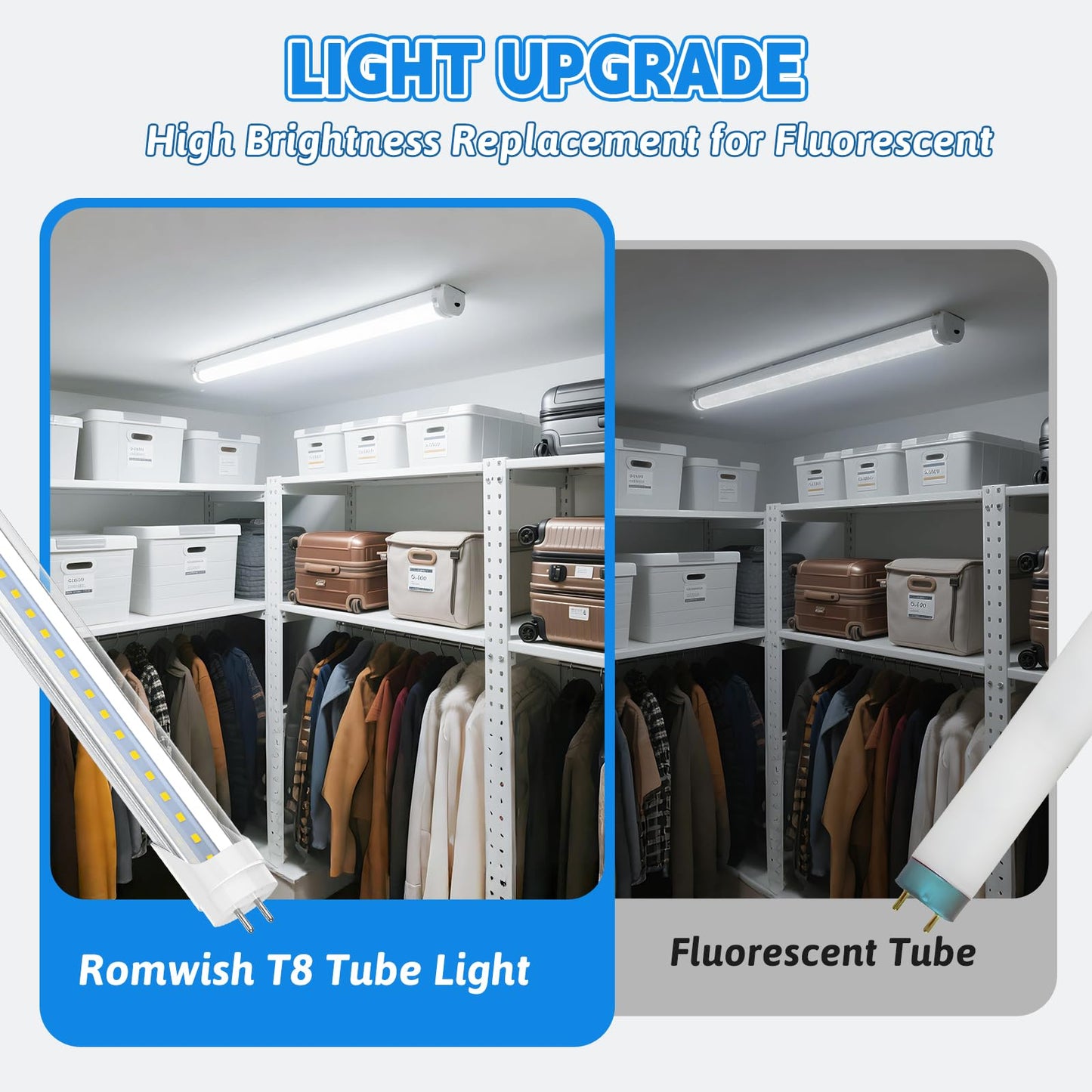 Romwish 2FT LED Tube Light, T8 T10 T12 Type B LED Light Bulb, 10W(24W Equiv.), 5000K Daylight, 1120LM, 24 Inch F20T12 Fluorescent Replacement, Remove Ballast, Double-Ended Power, Clear Cover, 4 Pack