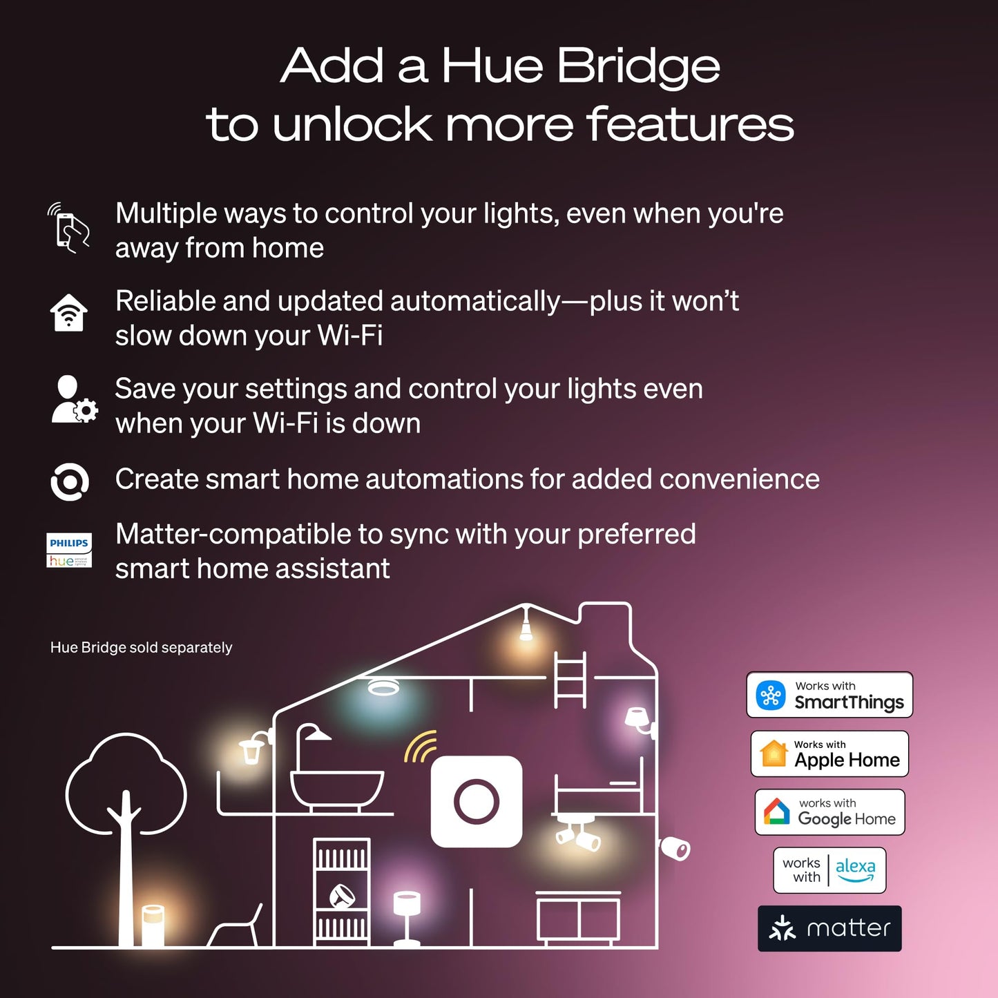 Philips Hue Smart LED A21 Bulb,White and Color Ambiance, E26 Base,13.5W, Full Spectrum Light 1000K-20000K,1600 Lumens, Dimmable, Compatible with Alexa, Google, Apple Home, 2pk
