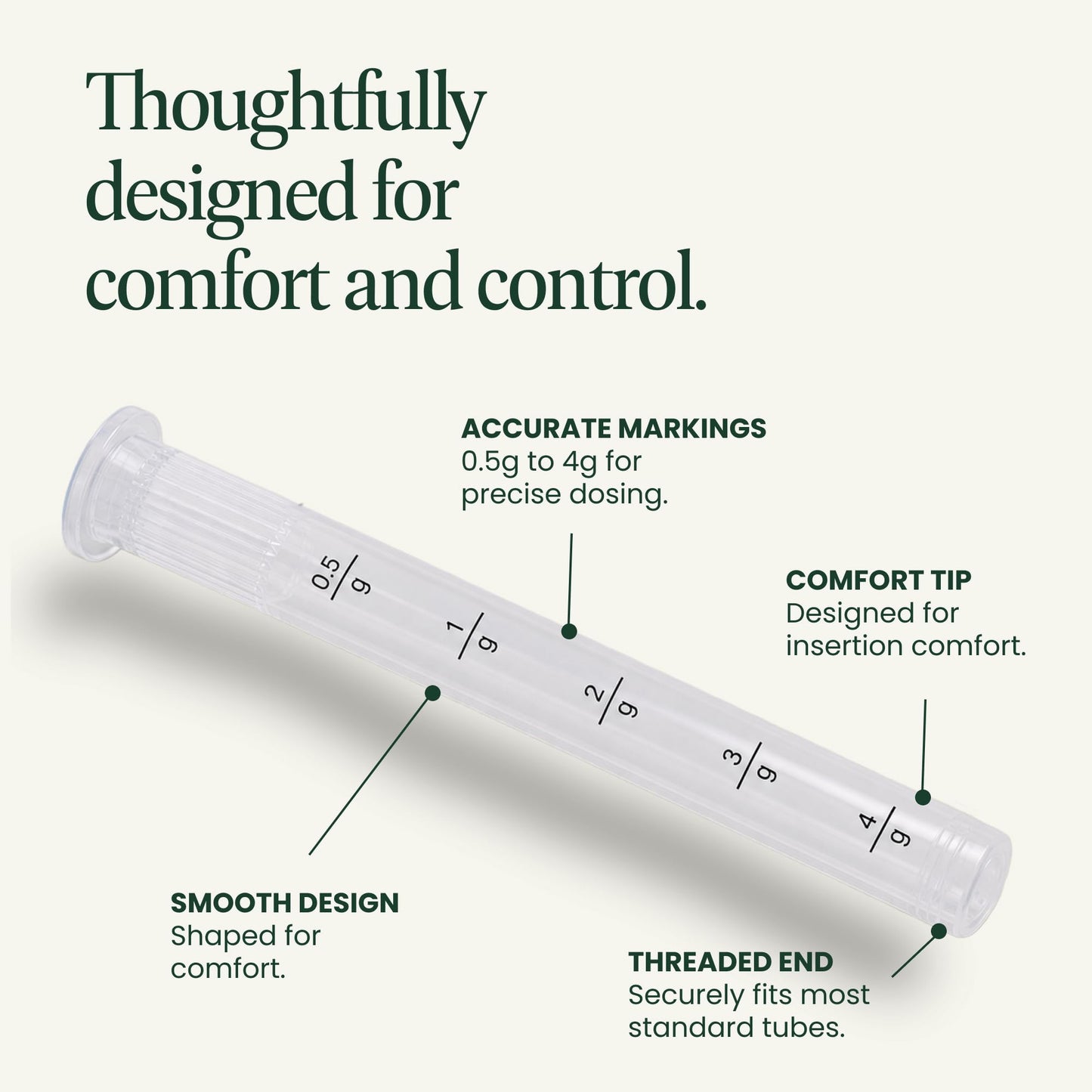 NewLife Naturals Disposable Vaginal Applicators 60 Pack – Threaded Vaginal Cream Applicators with Dosage Markings – Individually Wrapped Clean Single Use for Gels, Lubricants, & Creams – Made in USA