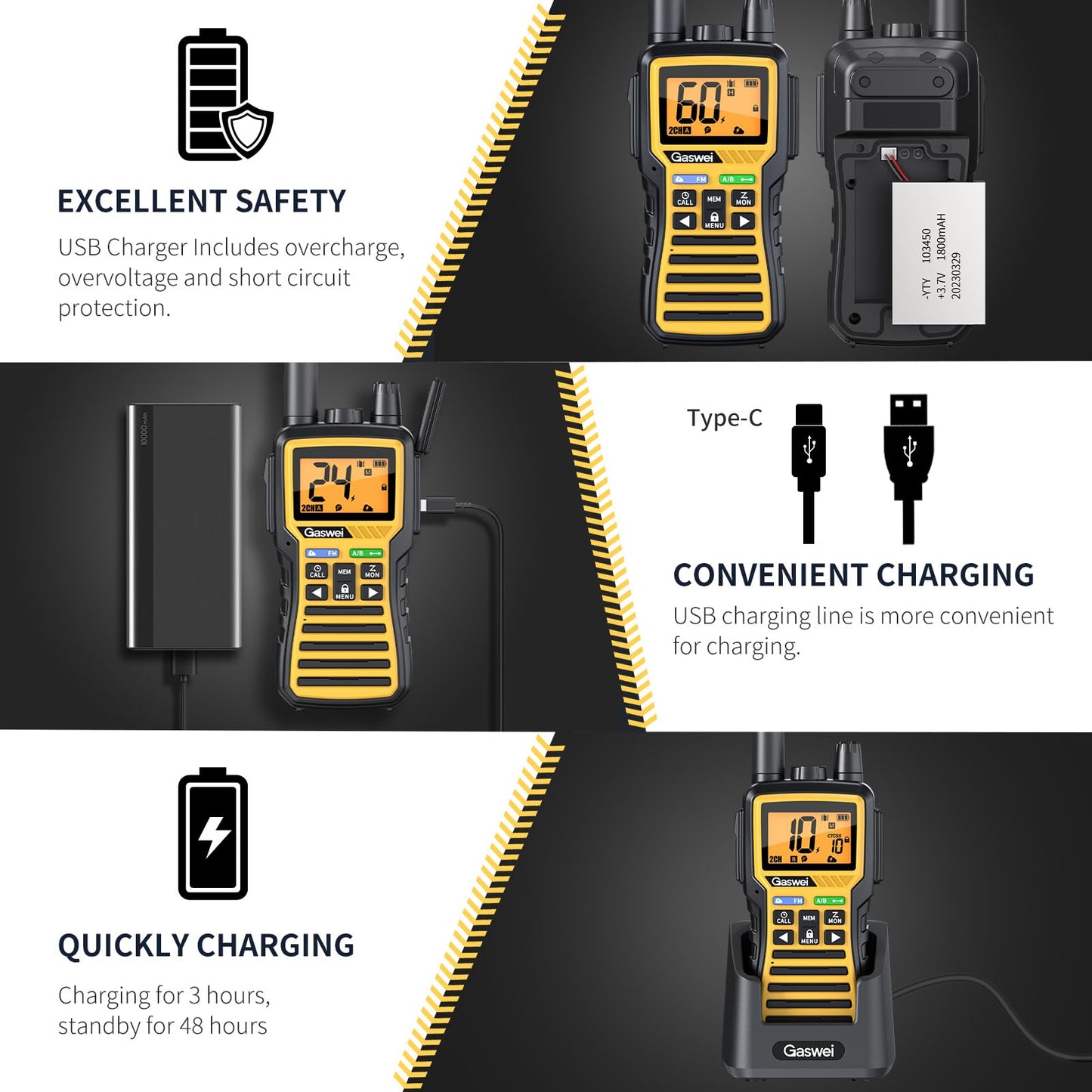 Gaswei GU1 Long Range Walkie Talkies, 2 Way Radio Walkie Talkie with Flashlingts, 60 Channels & 121 Privacy Codes, NOAA Weather Alert, VOX, FM Radio, SOS for Job Site, Hiking, Camping (Yellow)