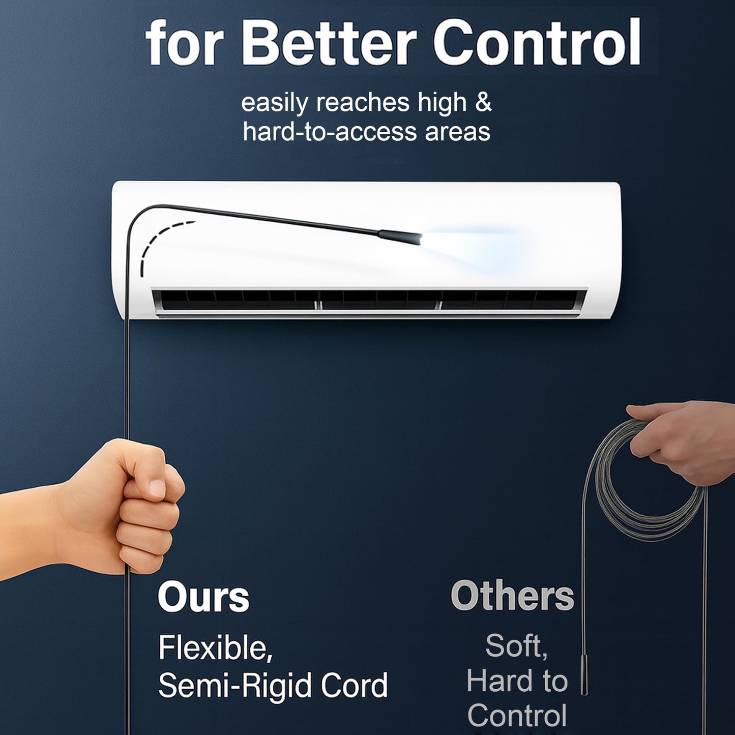49.2 Feet Inspection Endoscope Camera with Light, 1080P HD Borescope Camera with Light, 4.3" IPS Screen, IP67 Waterproof Sewer Borescope, 49.2Ft Semi-Rigid Cord Drain Pipe Endoscope Cool Gadgets Tool