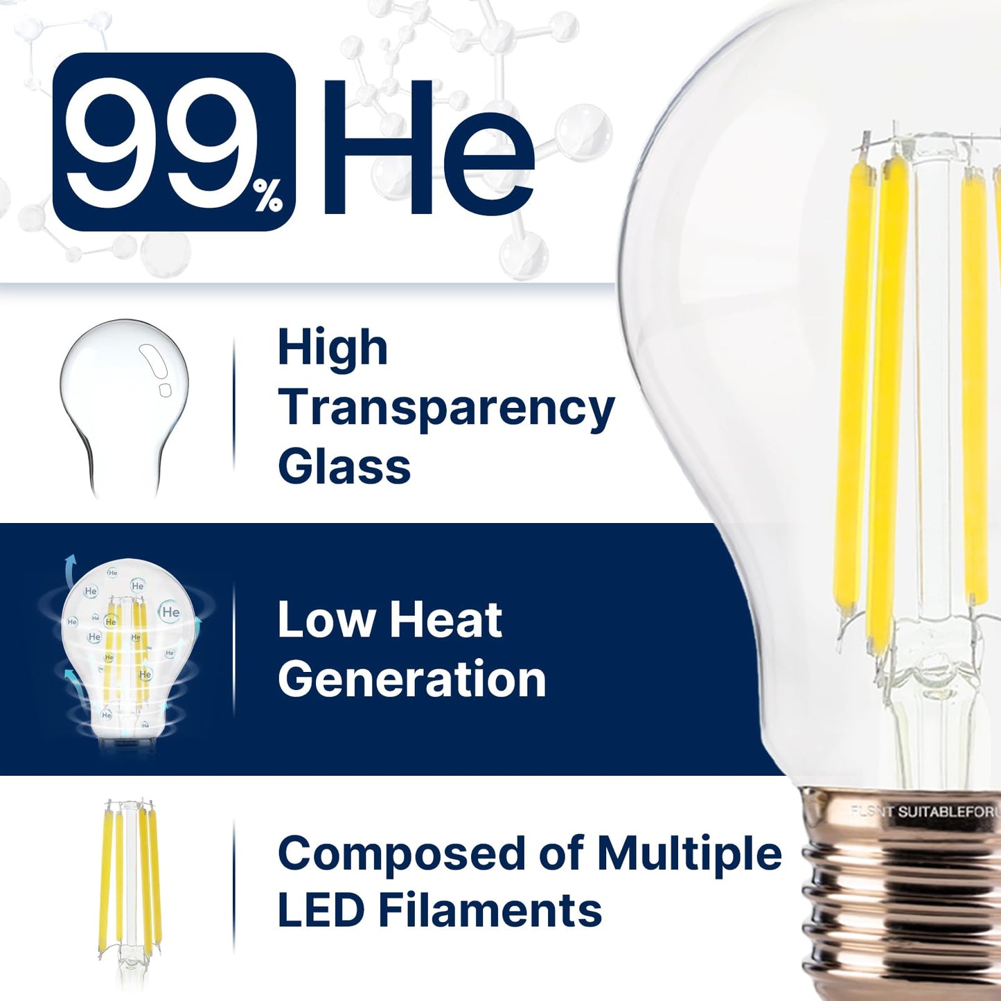 FLSNT 100W Equivalent A19 LED Light Bulbs, Efficient 12W, 1600Lumens, 5000K Daylight, CRI82, E26 Base, LED Filament Light Bulbs Clear Glass, 4 Pack, Dimmable