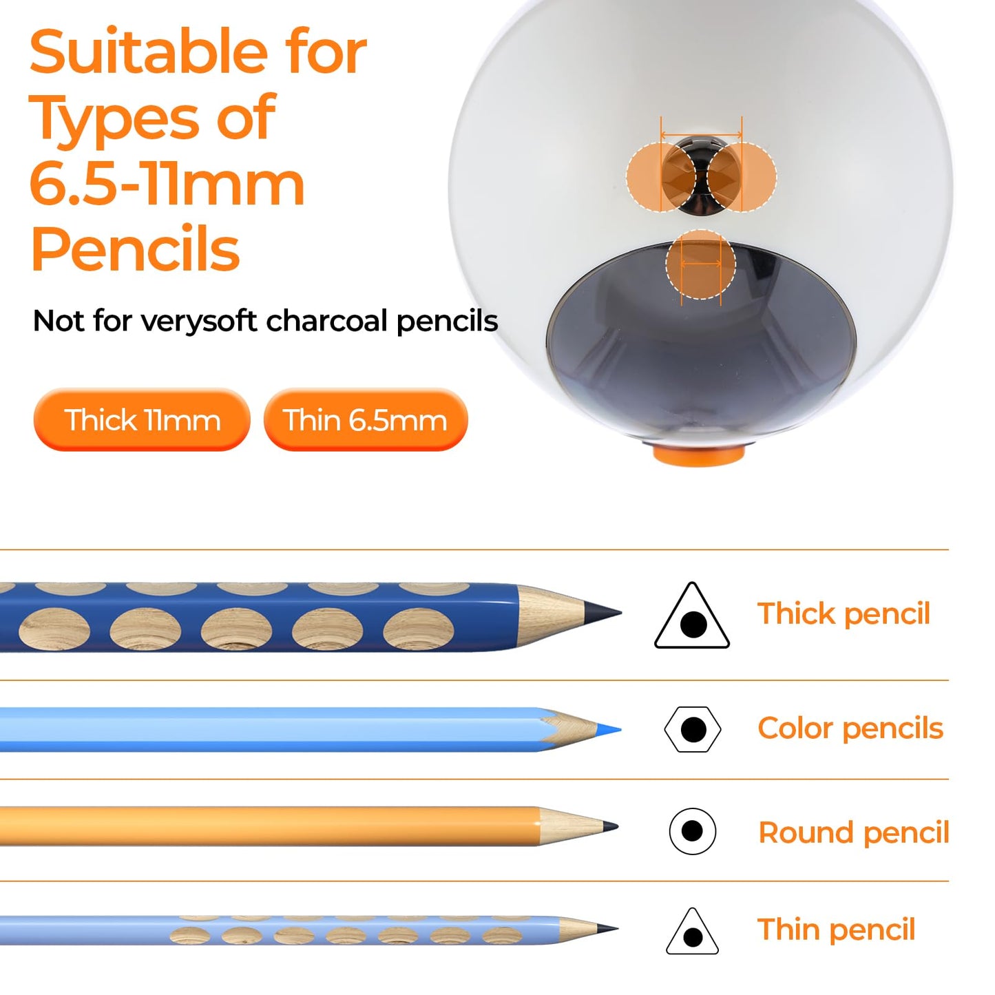 M&G Electric Pencil Sharpener for Colored Pencils 6.5-11mm, Fully Automatic Astronaut Design Pencil Sharpener, Auto In & Out Hands-Free, Rechargeable USB/Battery Operated, Home Classroom Office, White