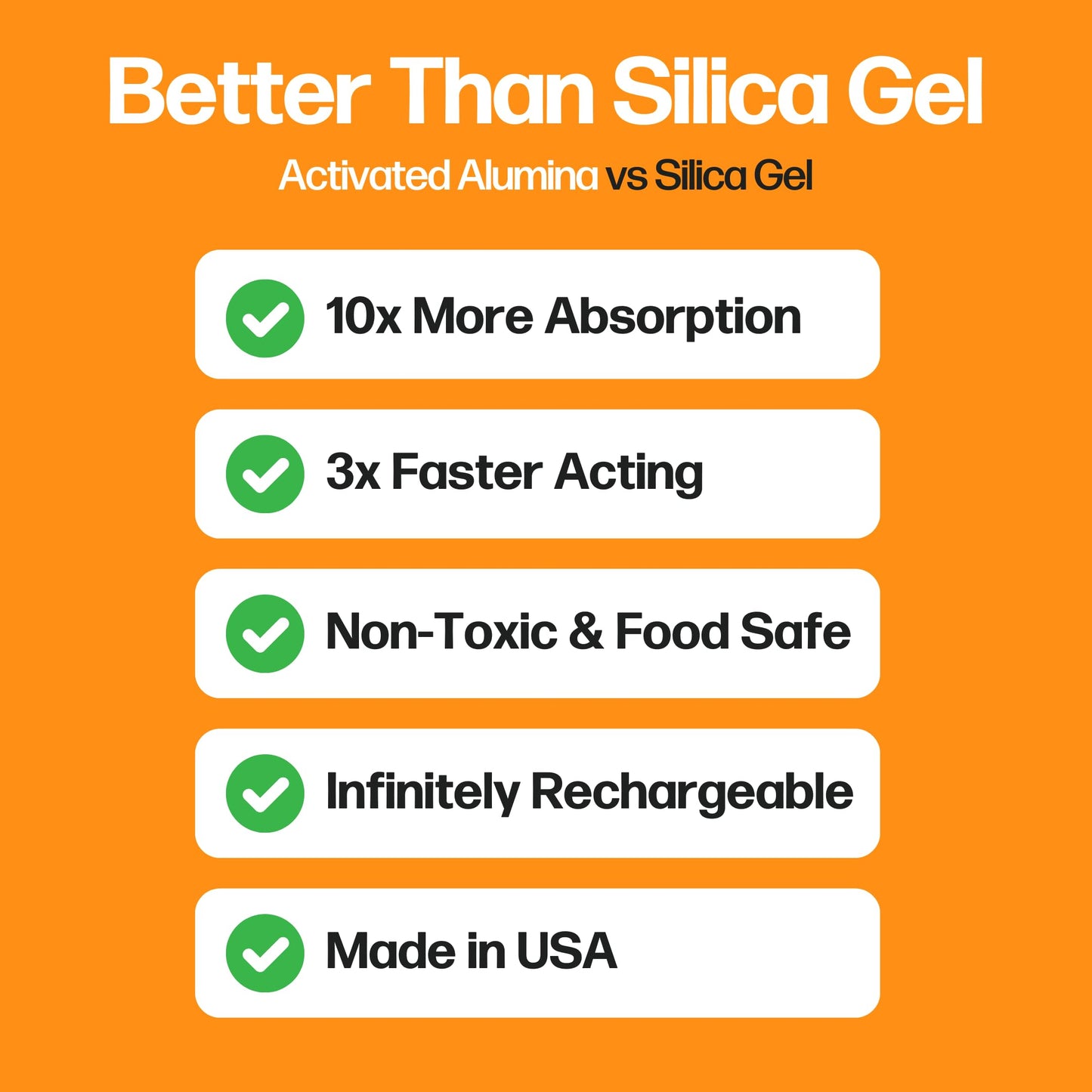Slice Engineering (16lb) Activated Alumina Desiccant Beads | 10X More Powerful Than Silica Gel | Infinitely Rechargeable | Prevent Wet Filament | Reusable Desiccant | Made in The USA