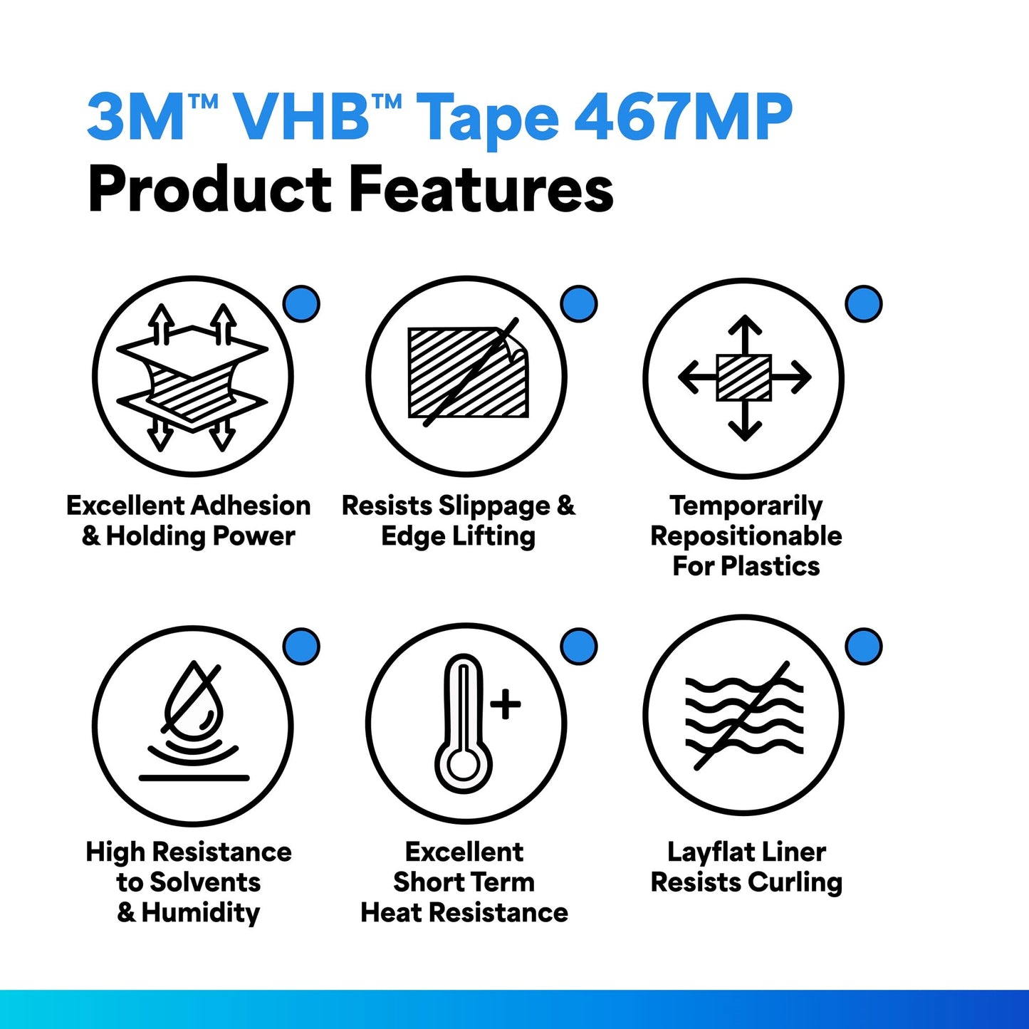 3M 467MP Clear Adhesive Transfer Tape, 2" Width x 20yd Length (1 roll)