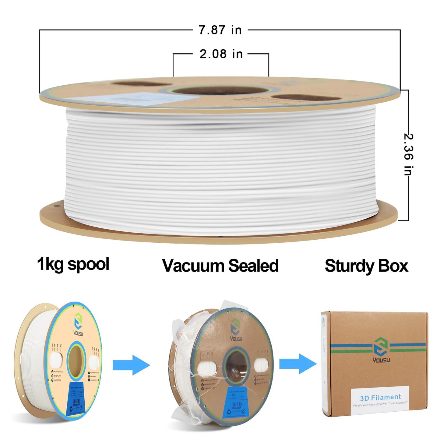YOUSU Flexible TPU 3D Printer Filament， White TPU Filament 1.75mm 1kg, Dimensional Accuracy +/- 0.03 mm, 95A Shore Hardness and Good Layer bonding Performance.