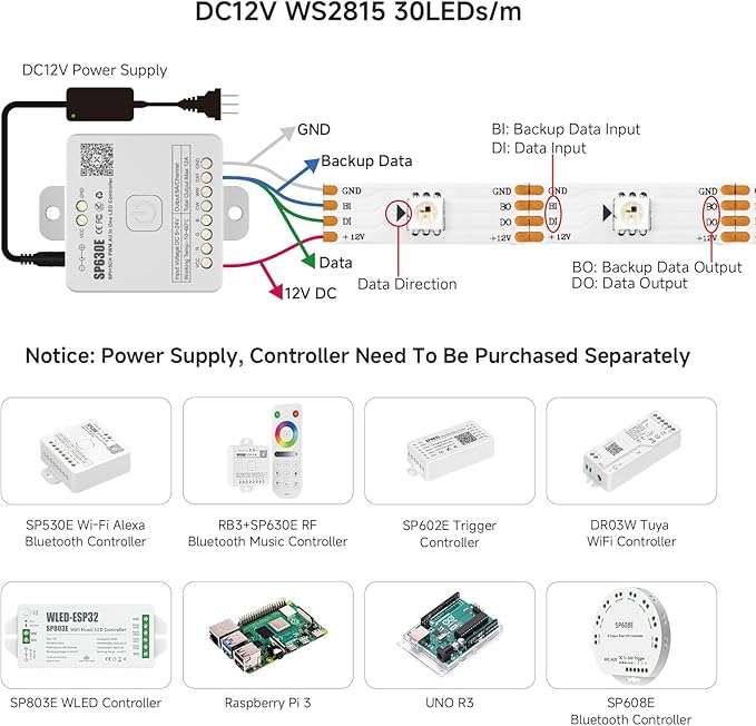 BTF-LIGHTING WS2815 (Upgraded WS2812B) LED Strip Light,UL Listed,16.4FT 150 LED/Pixels,Flexible Chasing RGB,Dual Signal Individually Addressable,5050SMD,DC12V IP67(No Adapter or Controller)