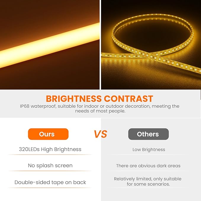 KISUFU COB LED Strip Light 12V Neon Light Strip 320Leds/M IP68 Waterproof Flexible LED Lights for Cabinet Engineering Home Outdoor DIY Lighting (Power Supply Not Included),2M,White