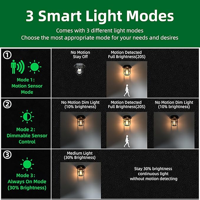 2 Pack Solar Lantern Wall Lights Fixtures with Motion Sensor, Solar Powered Porch Light, Vintage Hanging Solar Wall Sconce Outdoor,for Porch, Yard