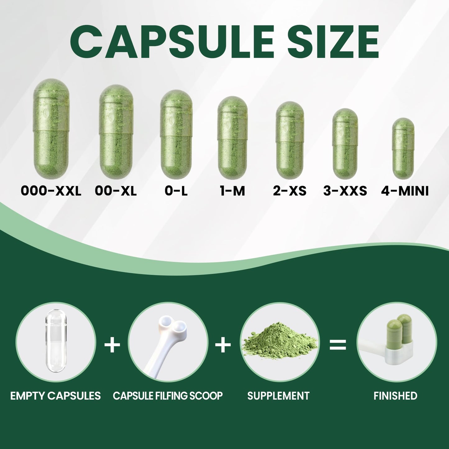 CAPSLogist Capsule Scoops 2 Pack, Tools for Filling Capsules, Empty Pill Capsule Filler for Supplements Powdered, Suitable for Size 000