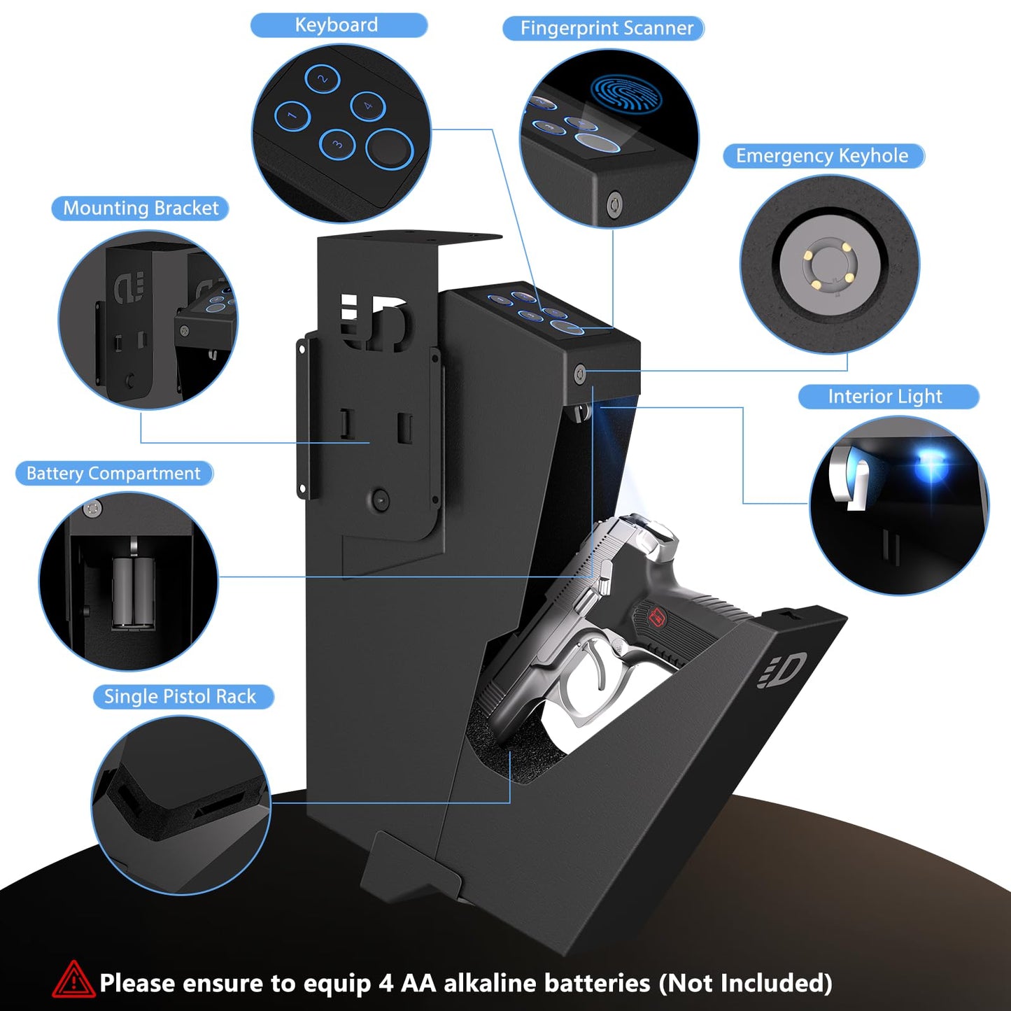 Urban Deco Gun Safe for Handgun Drop Down,Quick Access Pistol Safe Mounted Single Biometric Safes For Nightstand, Desk, Bedside,Vehicle Handgun Safe Auto Open - With Fingerprint, Pin Code, Key Access