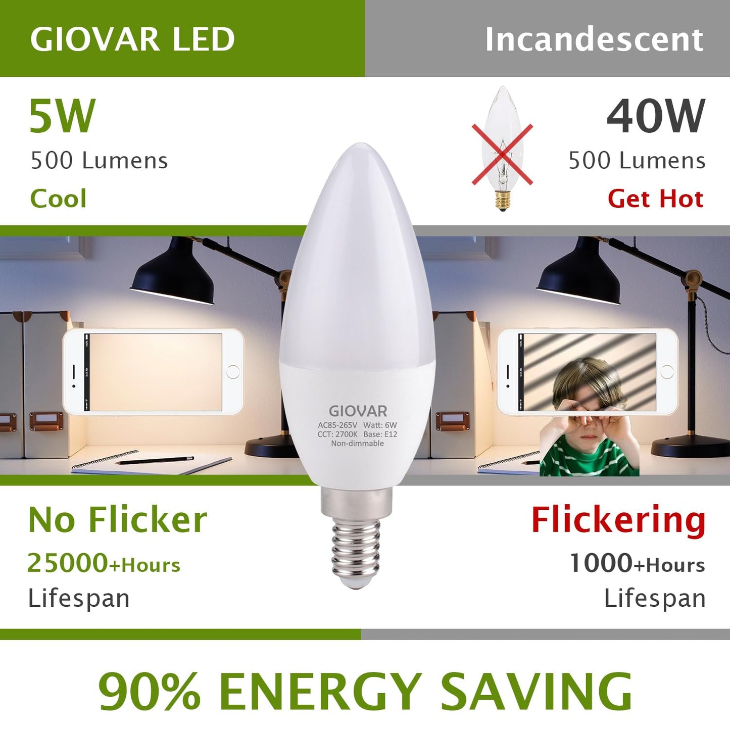 GIOVAR 12-Pack Candelabra LED Light Bulbs, 60 Watt Equivalent, Warm White 2700K, Light Bulbs for Chandelier/Wall Sconces Small Base, 120V, Type B, Non-Dimmable