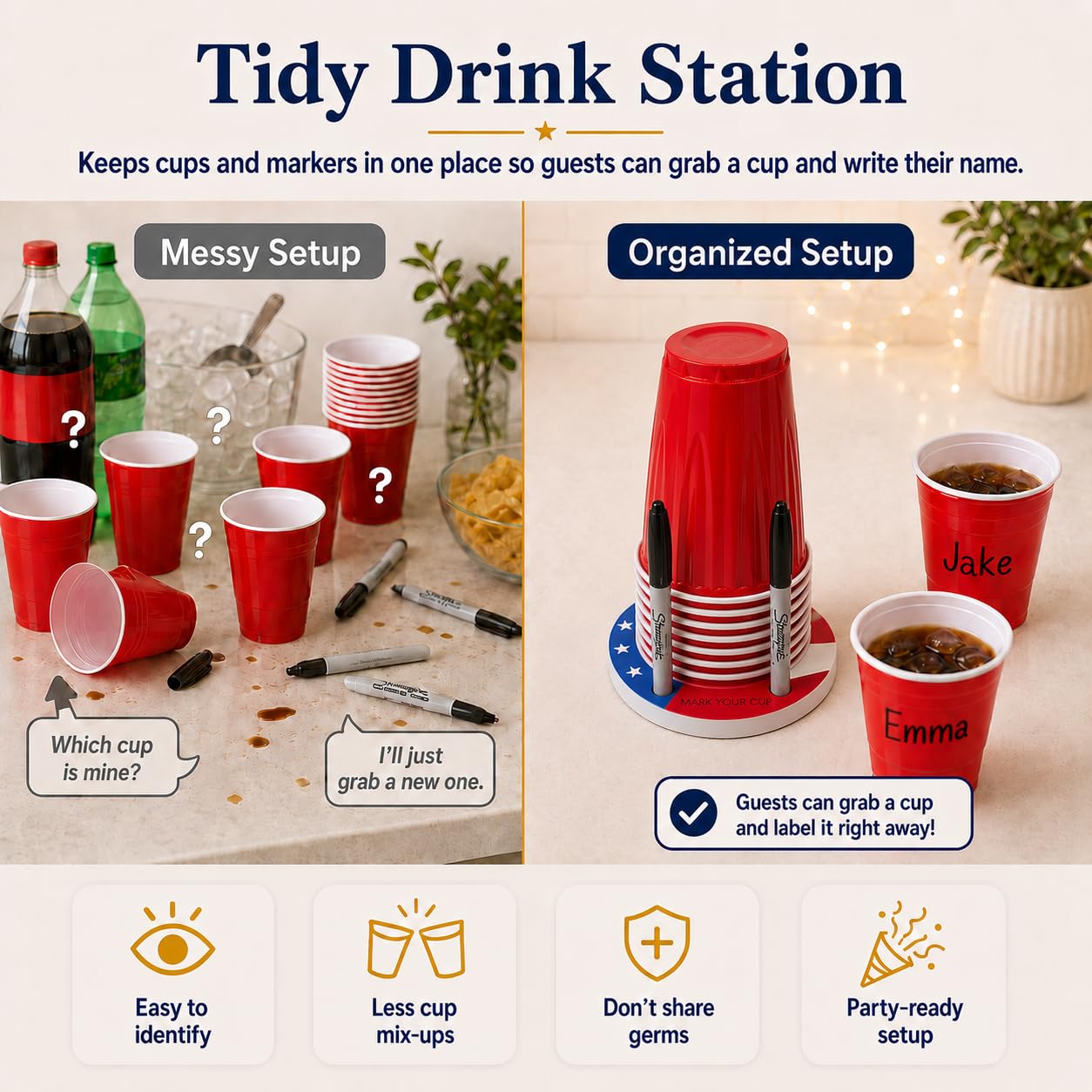 Party Cup Holder for 3-4" Cups - Hosting Essential to Prevent Mix-Ups & Reduce Waste - Sturdy Drink Organizer with Rubber Feet for Family Events - Cups & Markers Not Included (Patriotic Flag)
