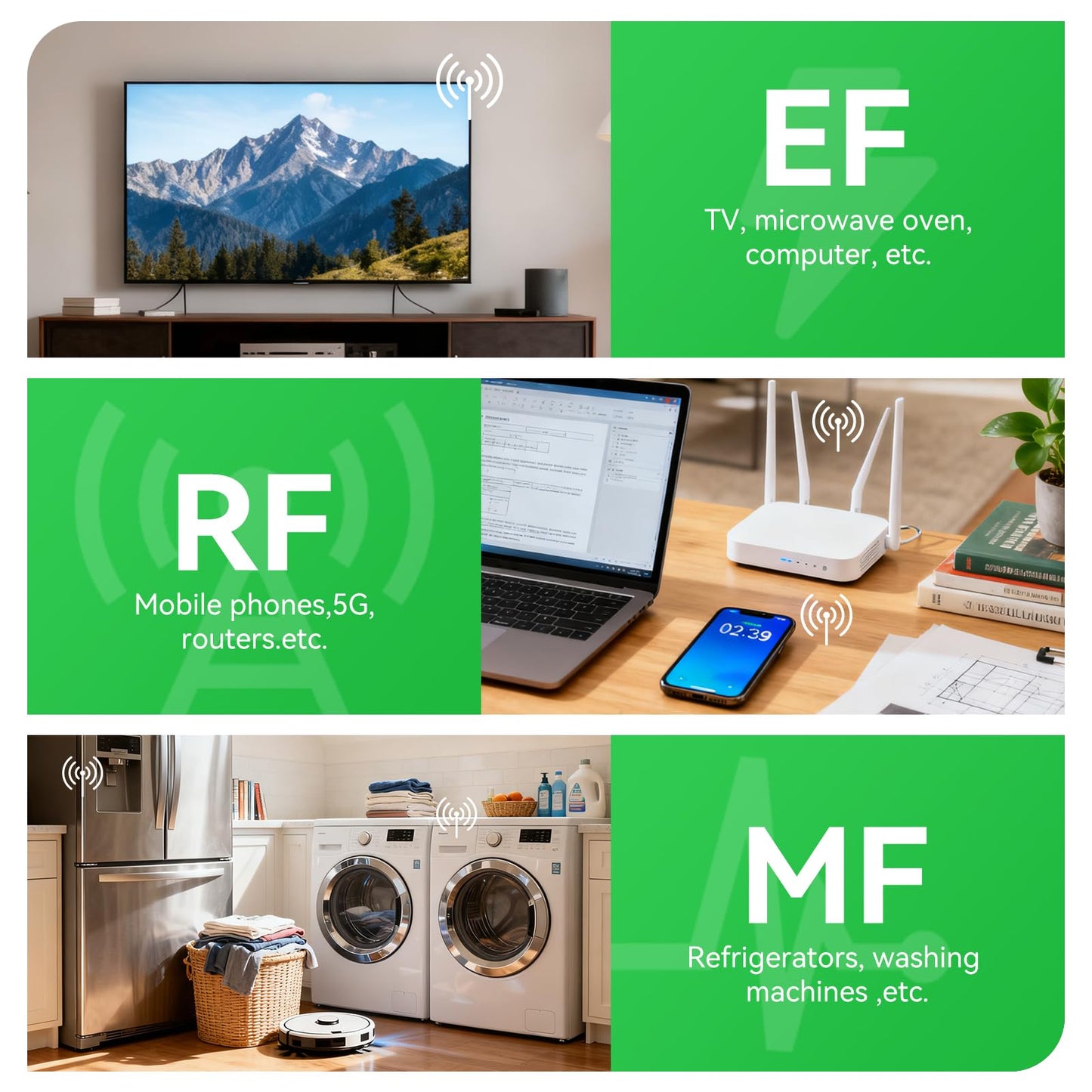 EMF Meter 5G RF Detector – Electric, Magnetic & Radio Frequency Field Tester up to 10GHz, Multi-Sensor EMF Detector for Power Lines, WiFi/Cell Phones, Smart Meters – LCD Display Sound & LED Alerts
