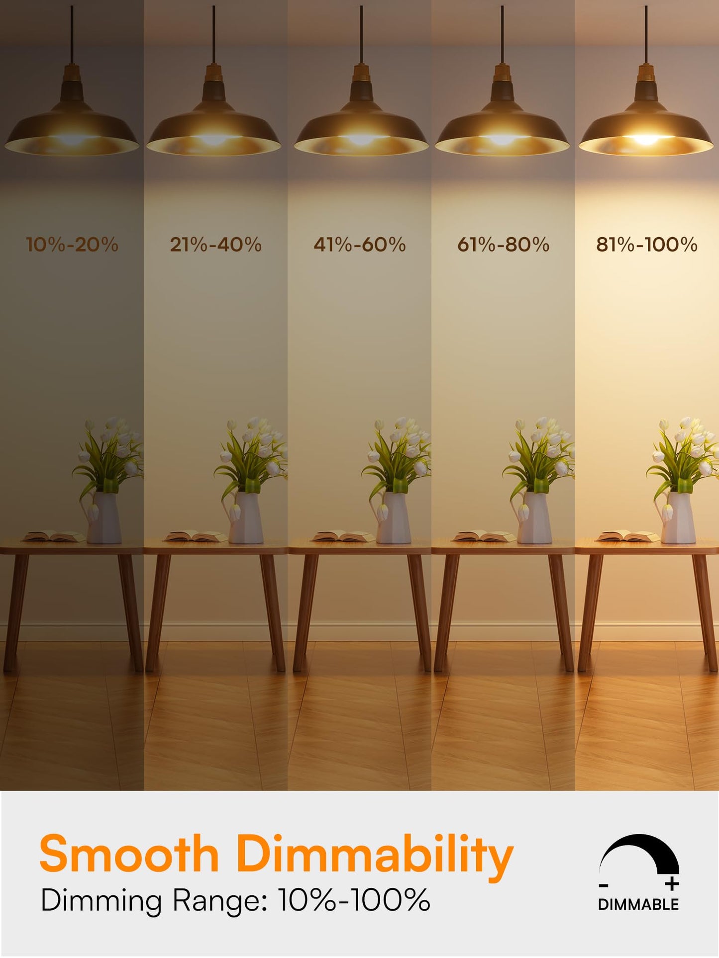 TJOY A19 Dimmable LED Light Bulbs, E26 Led Bulbs 60 Watt Equivalent, Warm Soft White 2700K, 800 Lumens Standard Base, Energy Saving Lightbulbs, Efficient 9W, 120V, 15,000 Hour Lifetime, 6 Pack
