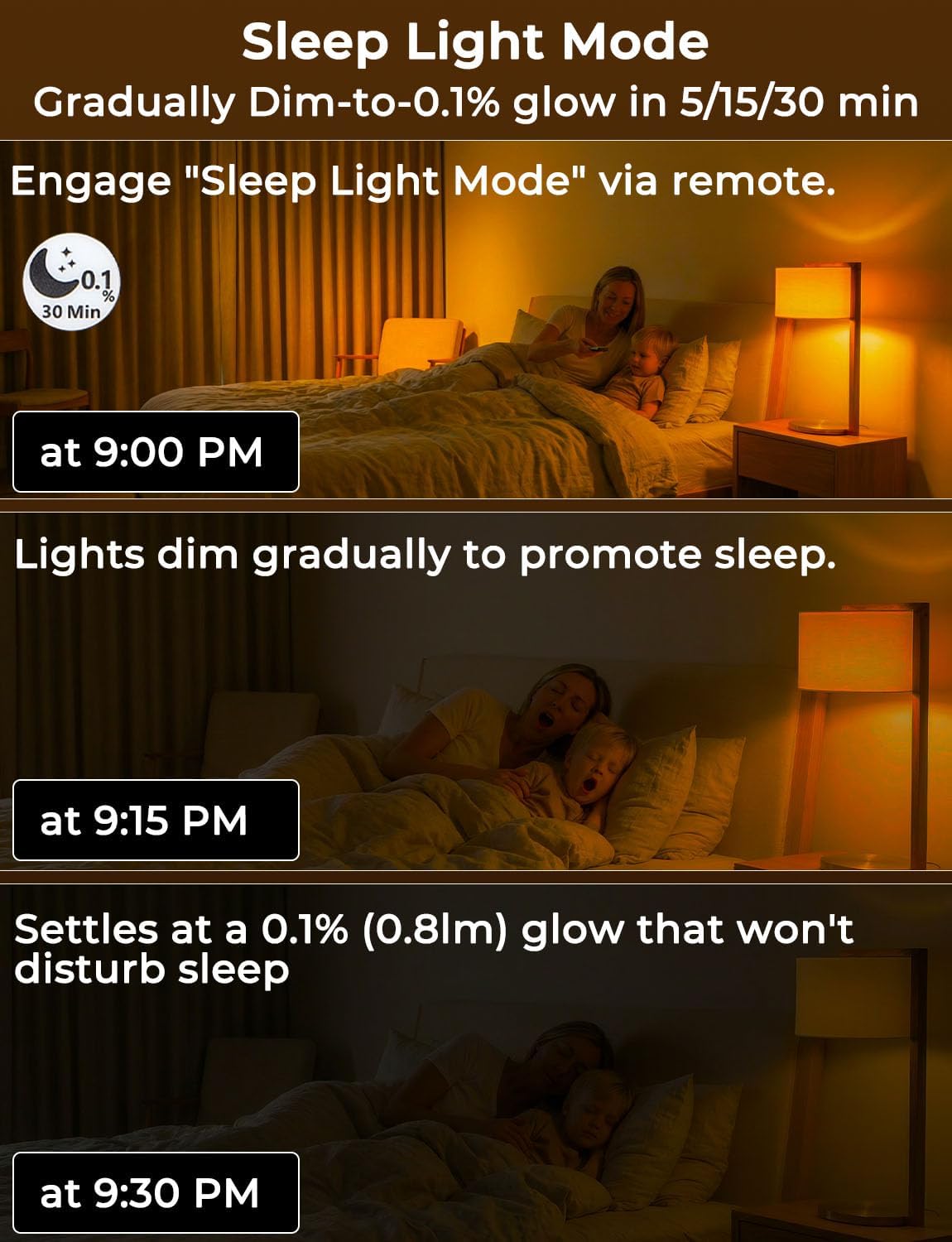 Wivety Amber Sleep Light Bulbs 1600K with Remote Control, E26 Blue Light Blocking A19, 9W for Sleep Therapy, Baby Nursery, Bedroom (4 Packs)