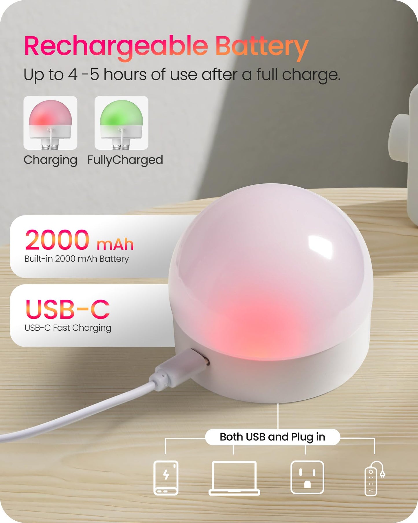 GOEBLESON Rechargeable Light Bulbs with Remote Control, 4 Packs Battery Operated Light Bulbs, 3 Timer 15 Colors Selectable, Dimmable Wireless RGB LED Bulb for Wall Sconce, Non-Hardwired, R01YBP406