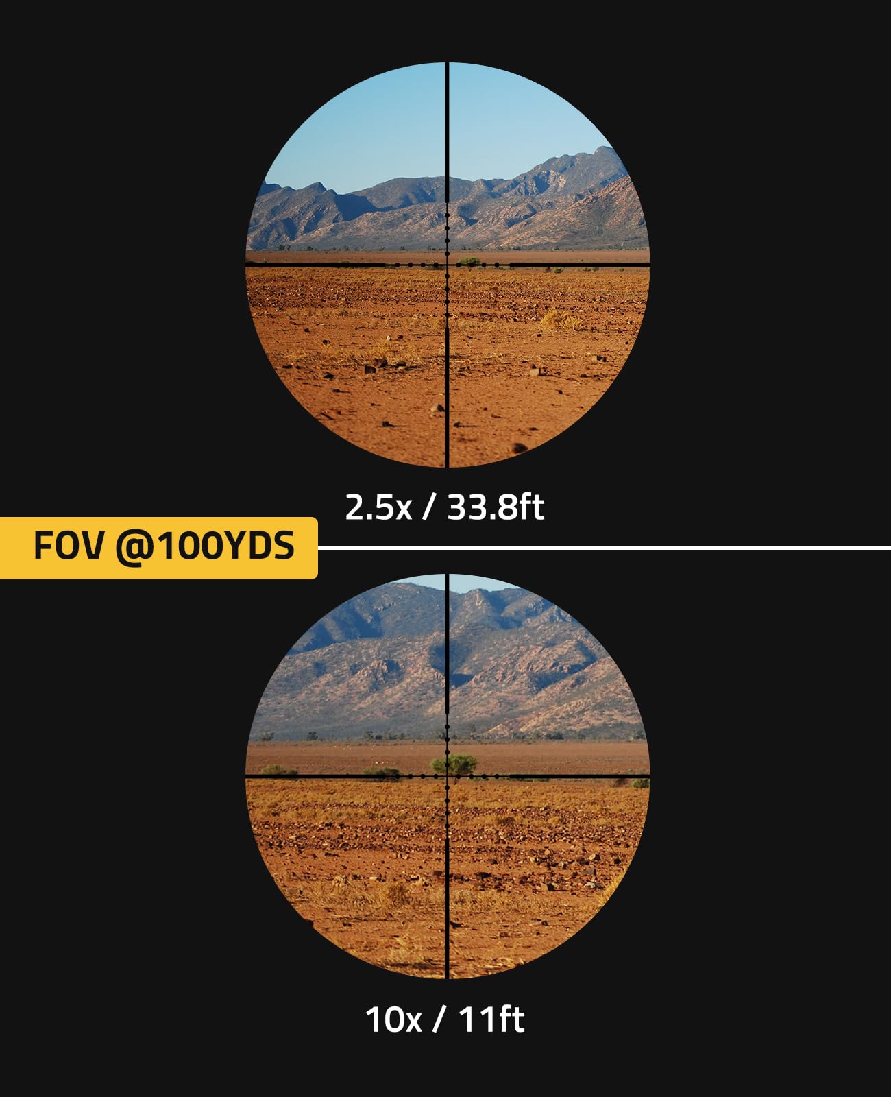 CVLIFE EagleFeather 2.5-10X50 AO Rifle Scope, Medium Range Scope with Red/Green Illuminated Mil-dot Reticle and Front Parallax Adjustment, 1 inch Tube