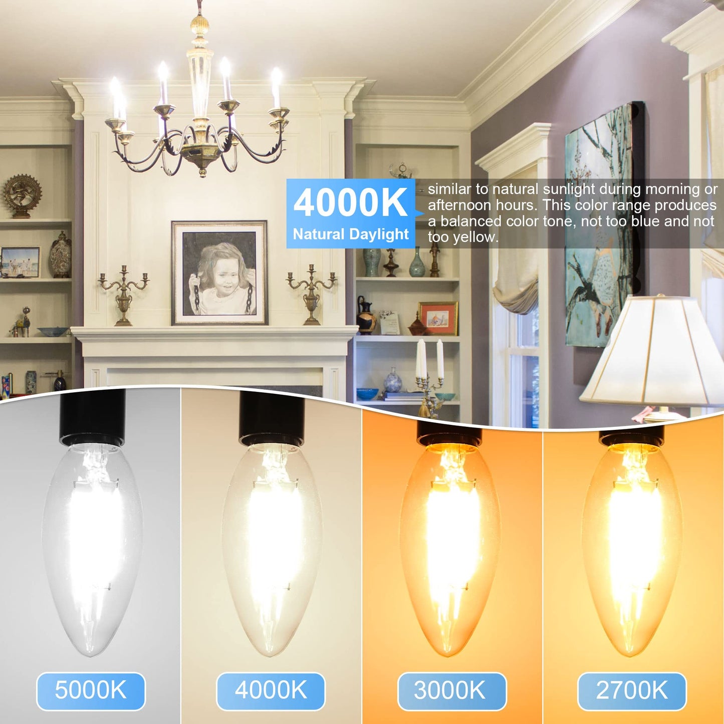 GOLSPARK Dimmable E12 LED Bulb 40W Equivalent, 4000K Natural Daylight Candelabra LED Light Bulbs 4W, 400LM, CRI 85+, Type B Bulb, Clear Filament Candle Light Bulbs for Chandelier Ceiling Fan, 6 Pack