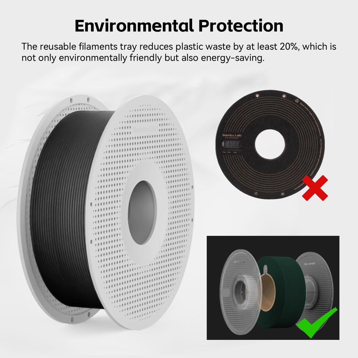 Original AMS Detachable Filament Spool Compatible with Bambu Lab 3D Printer,Reusable Filament Reel Holder Fits PLA, PETG, ABS Filament Spool for Bambulab A1/A1 Mini,Support Low-Temp Environment ≤ 70°C