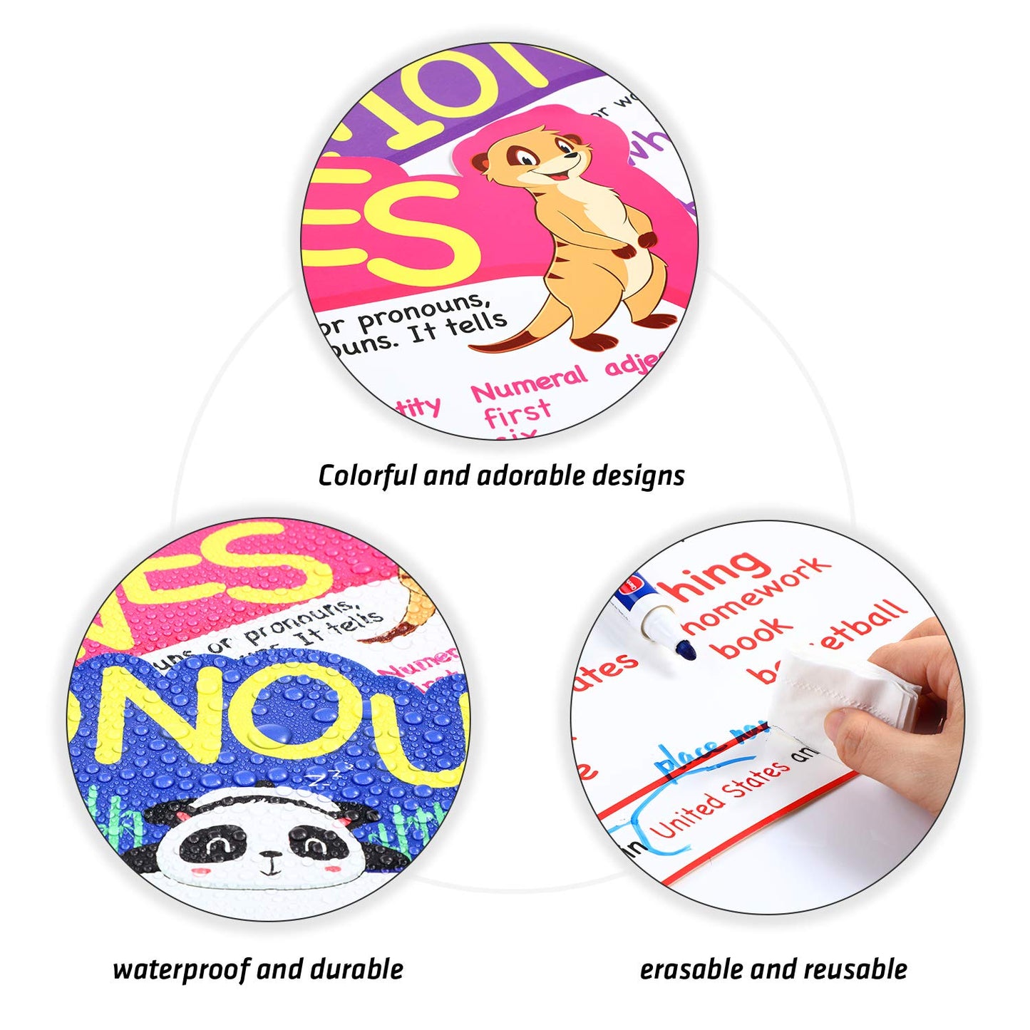 Outus 10 Pcs Parts of Speech Poster for Classroom Teachers (Bright, Animal)