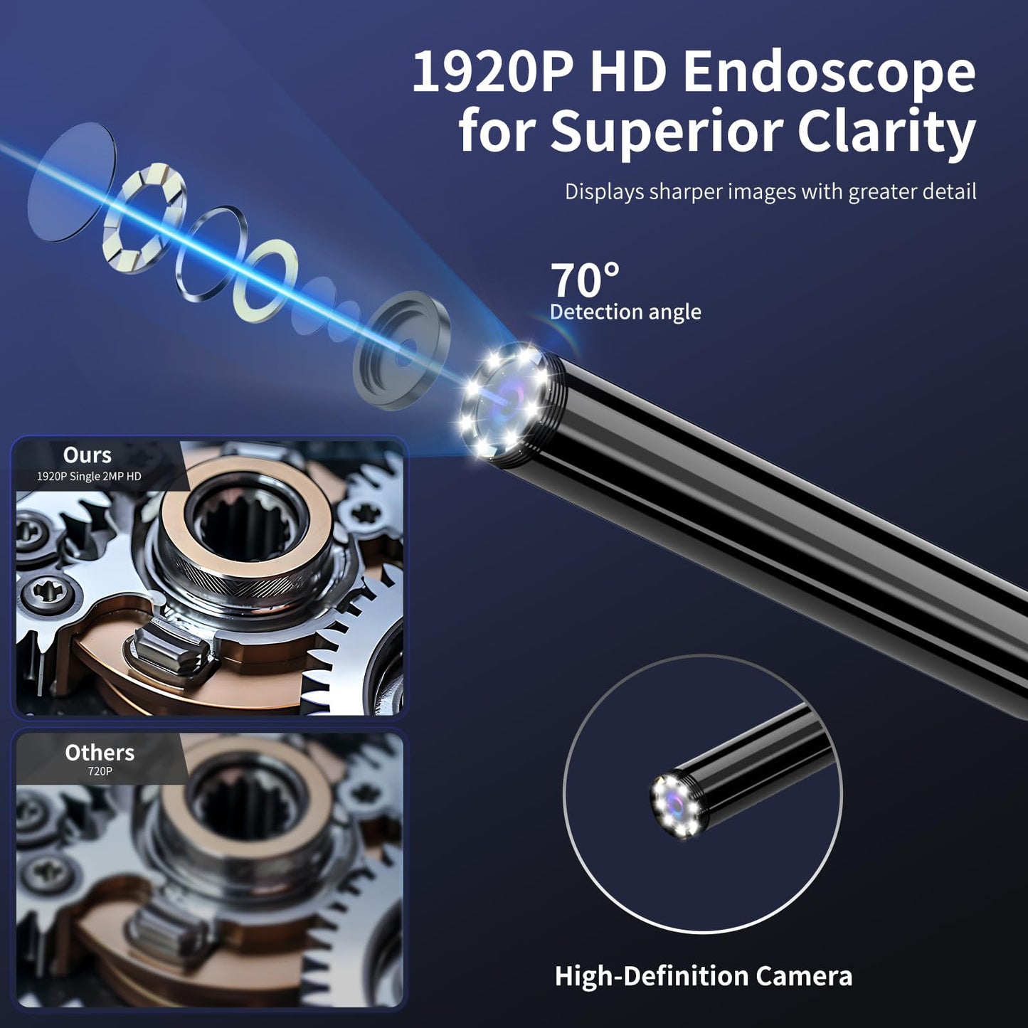 CTEOUNPT Endoscope Camera with Light, 1920P HD Borescope Inspection Camera with 8 Adjustable LEDs, IP67 Waterproof Semi-Rigid Snake Cable for Android, iPhone, and iPad(32.8ft, Single Lens)