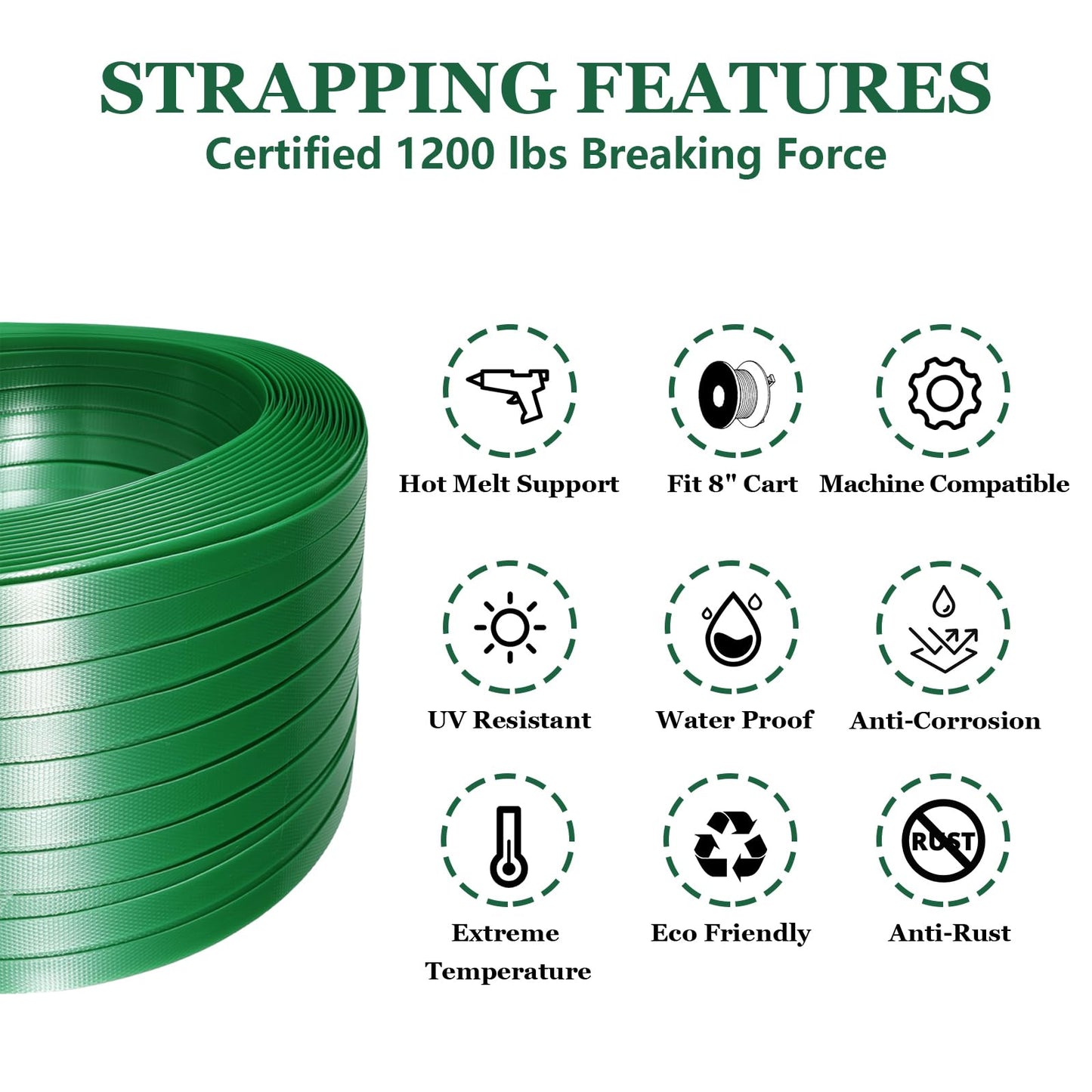 WCM Strapping Banding Strapping Kit, Pallet Strapping Kit, Packaging Banding Tool with 5/8" Width, 1000' Length Polyester Strapping Coil Roll and Dispenser Box – Heavy Duty Certified 1200 lbs Break
