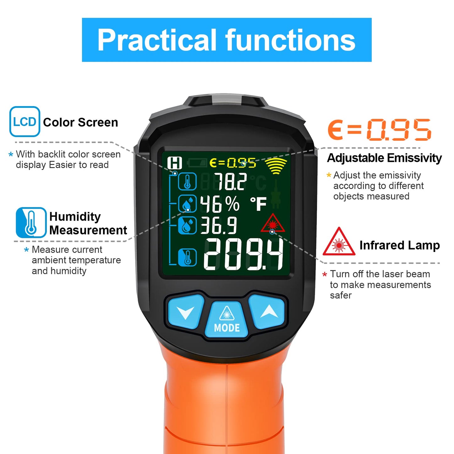 Infrared Thermometer Gun, Non Contact Digital Laser Thermometer Temperature Gun with Color LCD for Cooking, Home Repairs, Humidity Measurement, Adjustable Emissivity -58°F to 1472°F(-50~800°C)