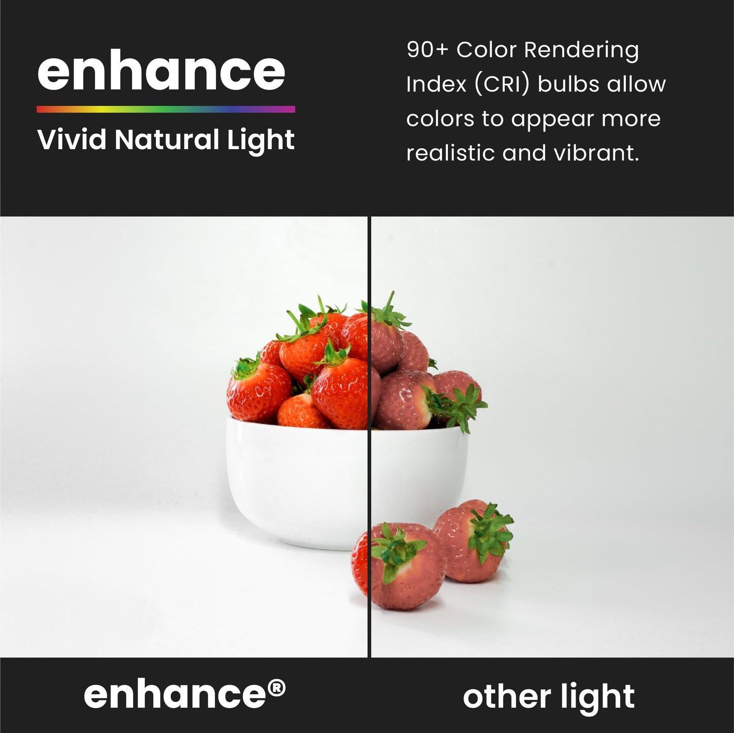 Feit Electric BR30 LED Light Bulb, 65W Equivalent, Dimmable, 650 Lumens, E26 Standard Base, 2700K Soft White, 90 CRI, Recessed Can Light Bulbs, 22-Year Lifetime, BR30DM/927CA/4, 4 Pack