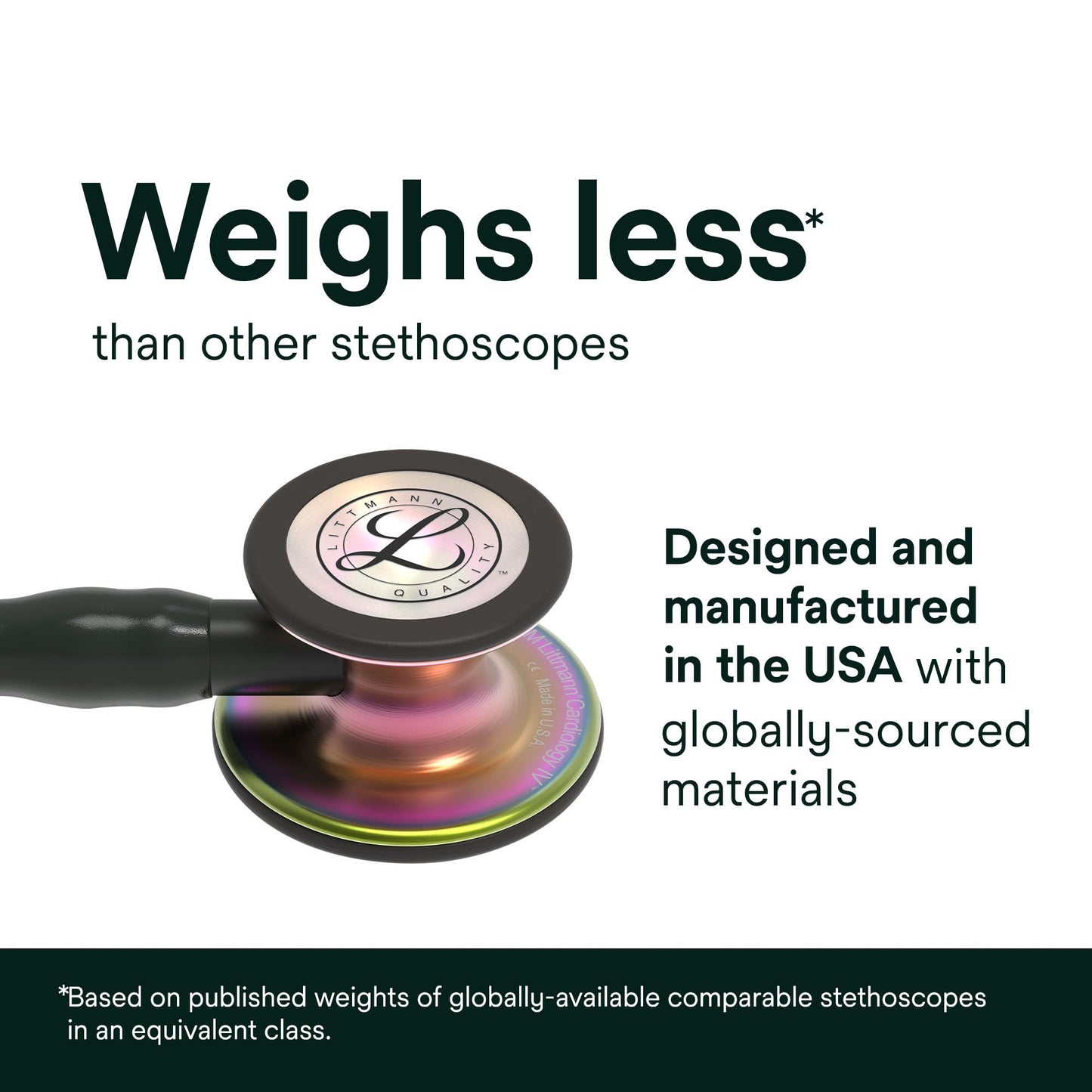3M Littmann Cardiology IV Diagnostic Stethoscope, 6152, More Than 2X as Loud, Weighs Less, Stainless Steel Chestpiece, 27" Black Tube