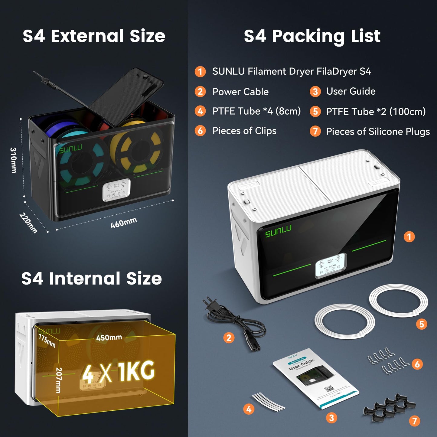 SUNLU Official 3D Printer Filament Dryer S4, 4 Spools Capacity, 3 Circulation Fans, 350W PTC Heater, 70℃ Max Temperature, Power Saving Storage Mode, Nylon TPU PLA PETG ABS Filament Dryer Box, White