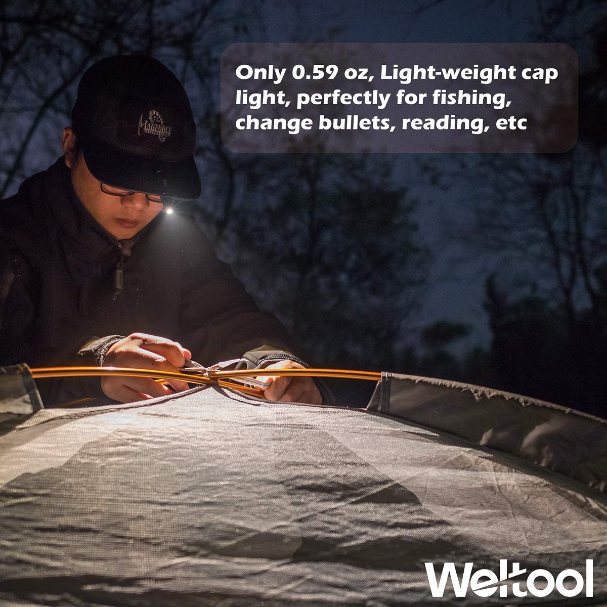 Weltool M6-Mini LED Cap Flashlight Ultra-Compact, 3000K Warm White EDC Pocket Light with Clip No-Glare Even Beam- High Color Rendering of 85% - Perfect Pen Light - for Inspection Reading by AAA Cell
