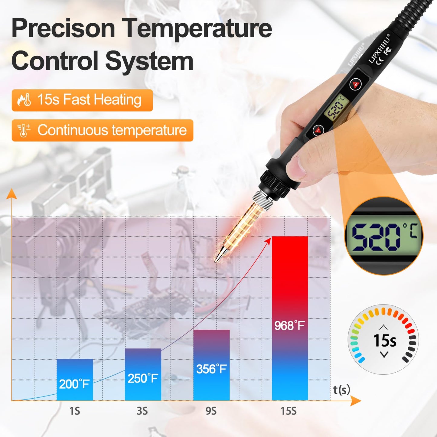 Soldering Iron Kit 80W LCD Adjustable Temperature 180-520℃ Solder Kit Electronics 13 in 1 Welding Tools with ON/OFF Switch, Solder Wire, Flux, 5 Soldering Tips, Desoldering Pump, Stand, Tweezers